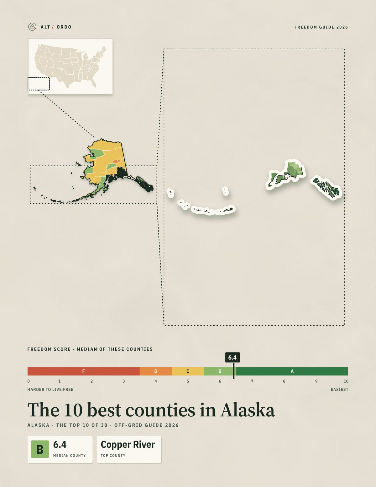 10 Best Counties in Alaska for Off-Grid Living (2026)