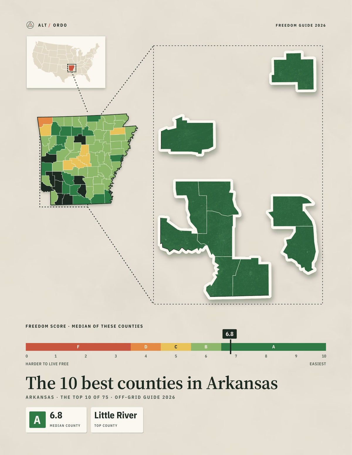 10 Best Counties in Arkansas for Off-Grid Living (2026)
