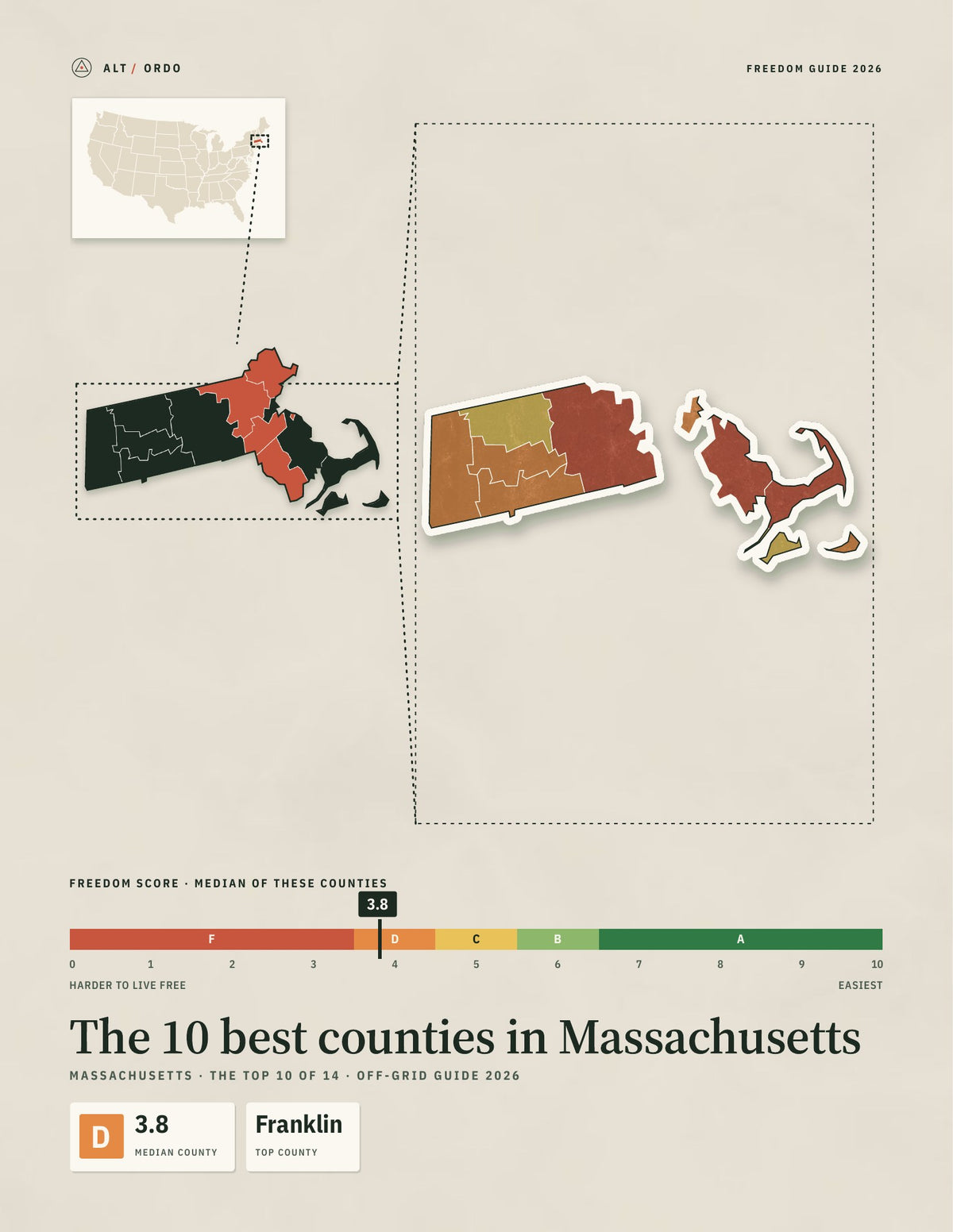10 Best Counties in Massachusetts for Off-Grid Living (2026)