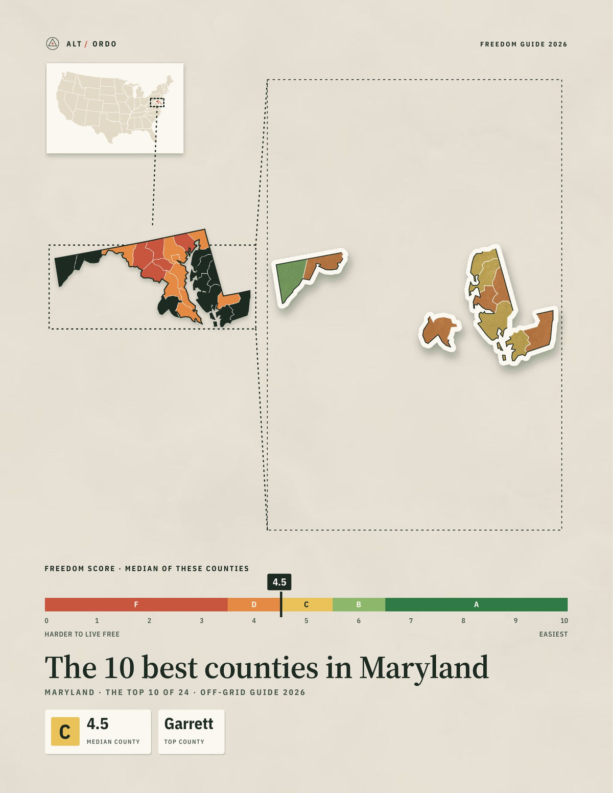 10 Best Counties in Maryland for Off-Grid Living (2026)