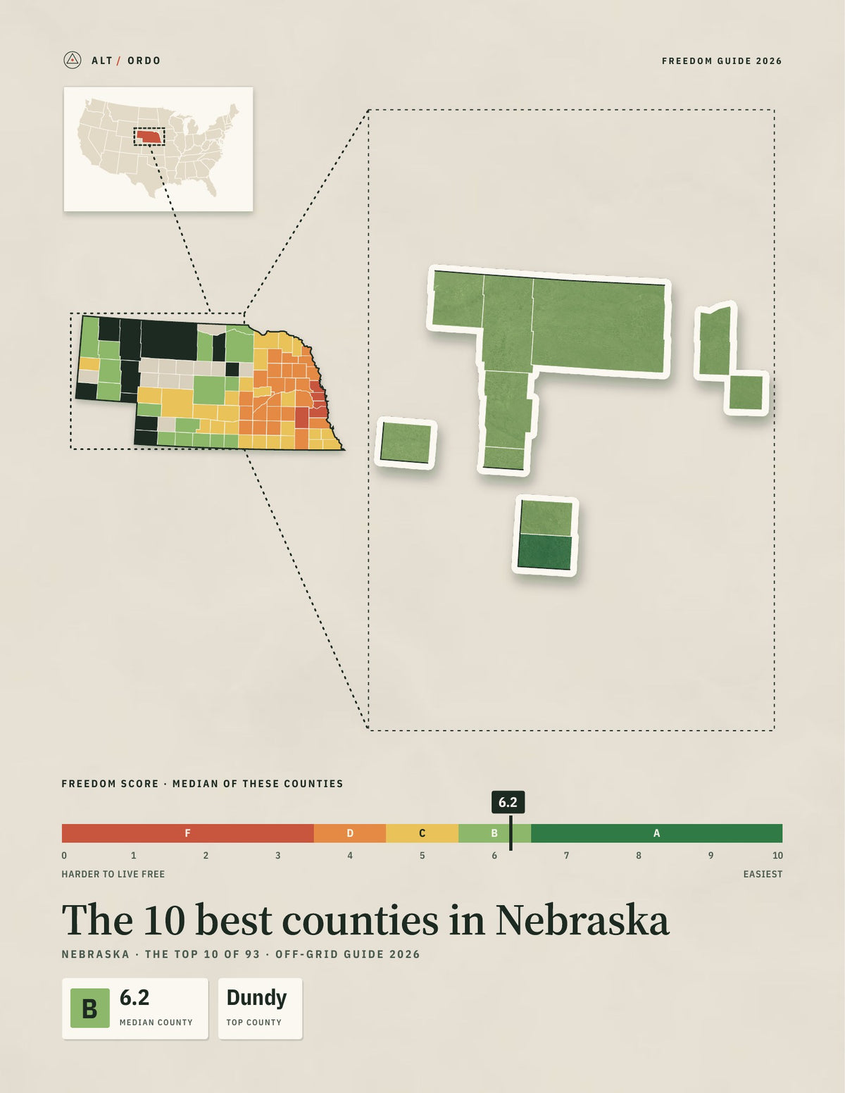 10 Best Counties in Nebraska for Off-Grid Living (2026)