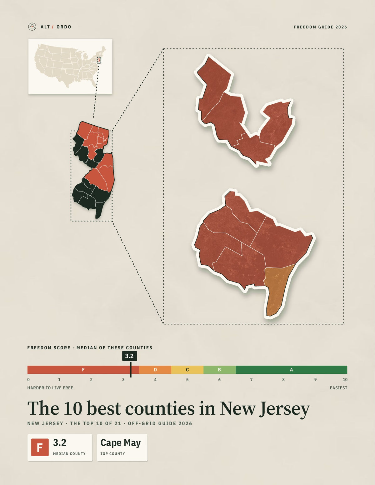 10 Best Counties in New Jersey for Off-Grid Living (2026)