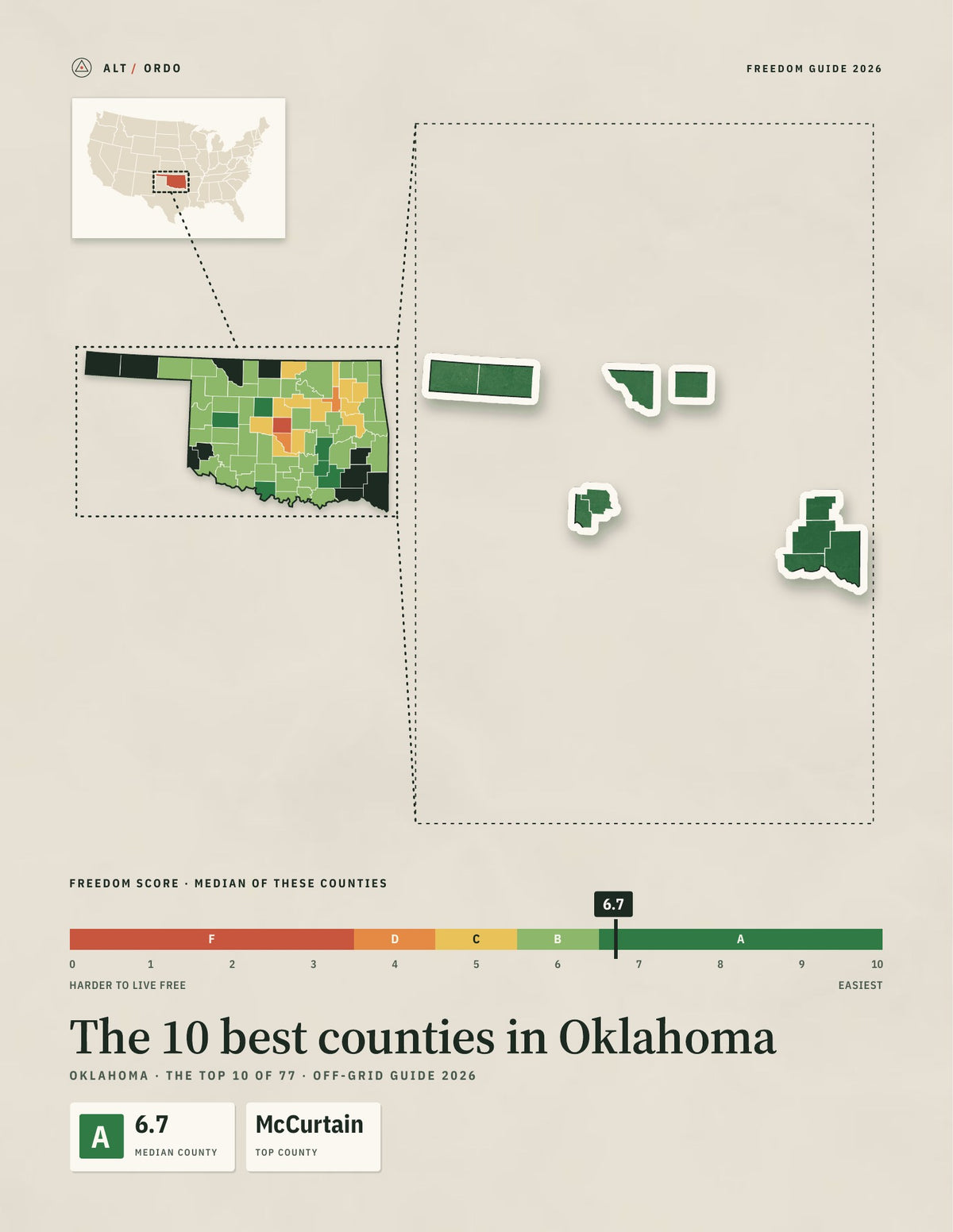 10 Best Counties in Oklahoma for Off-Grid Living (2026)
