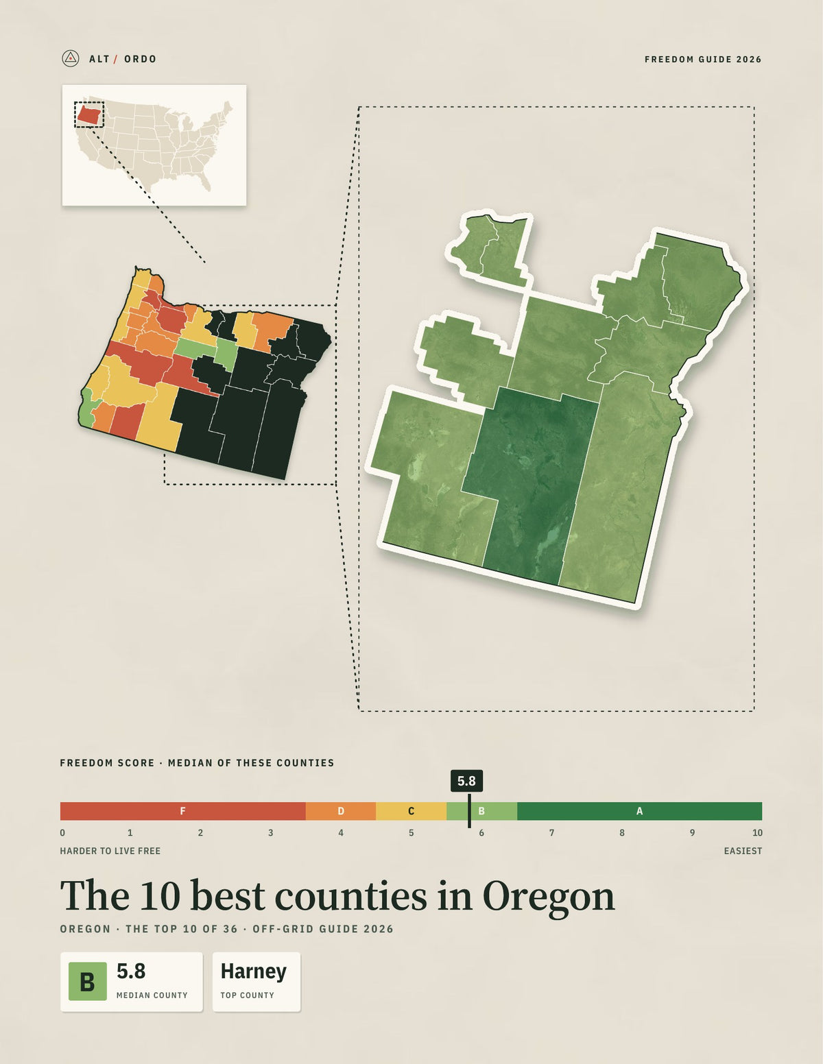 10 Best Counties in Oregon for Off-Grid Living (2026)