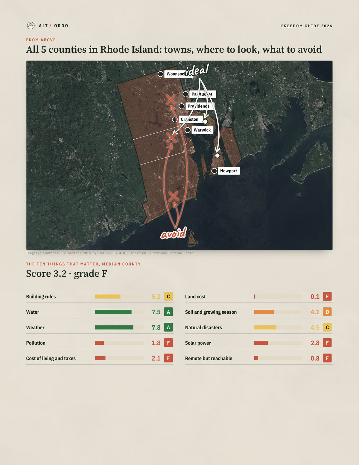 All 5 Rhode Island Counties Ranked for Off-Grid Living (2026) from above