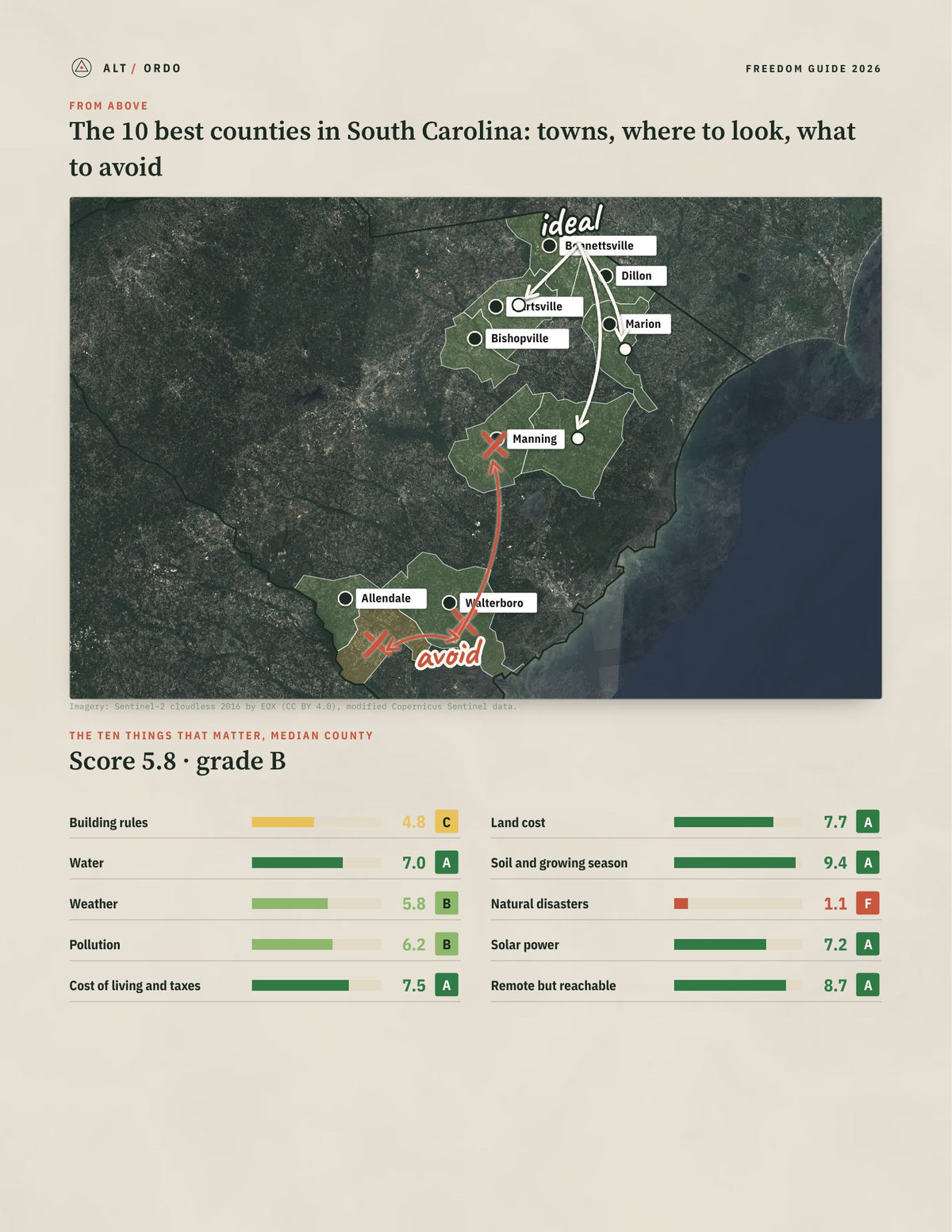 10 Best Counties in South Carolina for Off-Grid Living (2026) from above