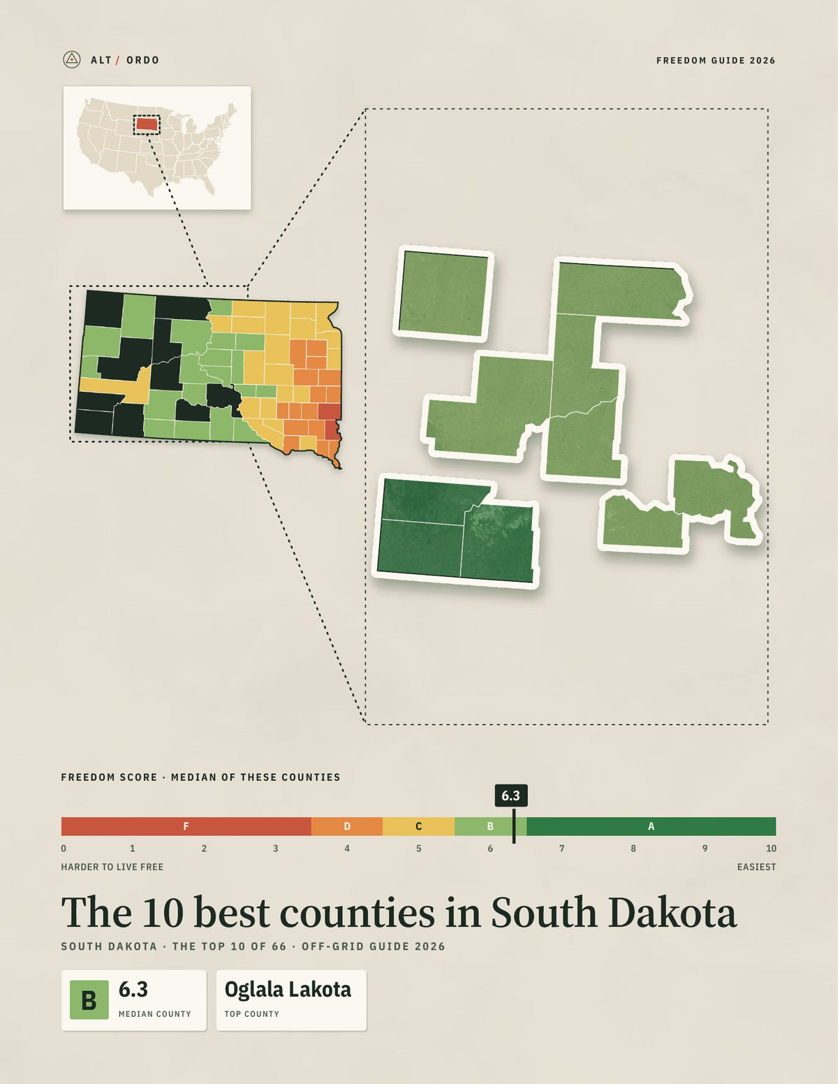 10 Best Counties in South Dakota for Off-Grid Living (2026)