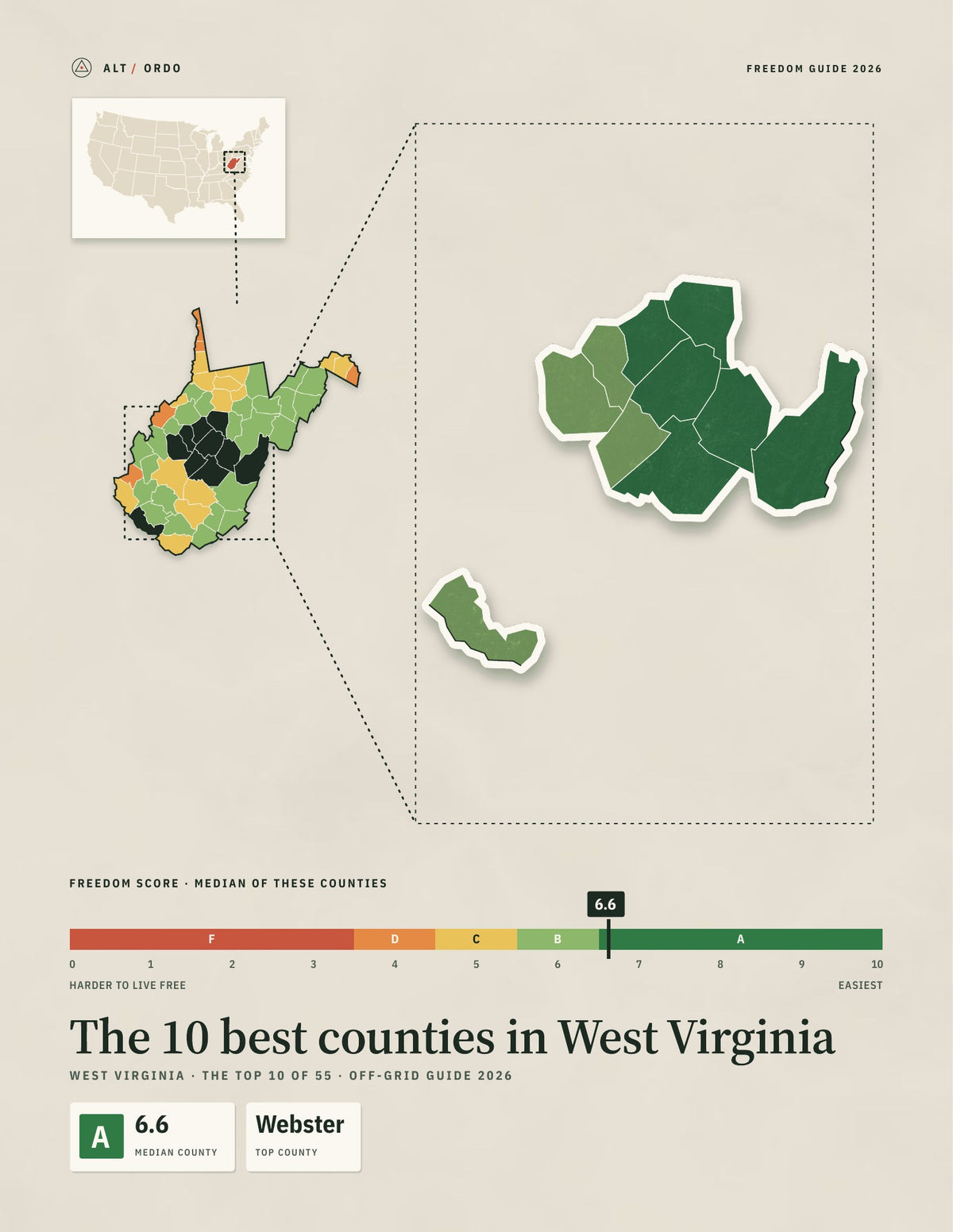 10 Best Counties in West Virginia for Off-Grid Living (2026)