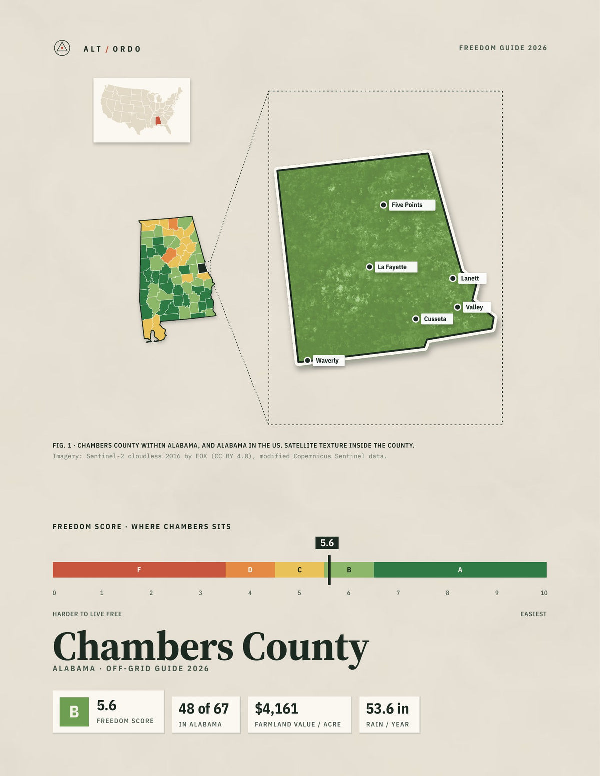 Chambers County, Alabama Off-Grid Guide 2026