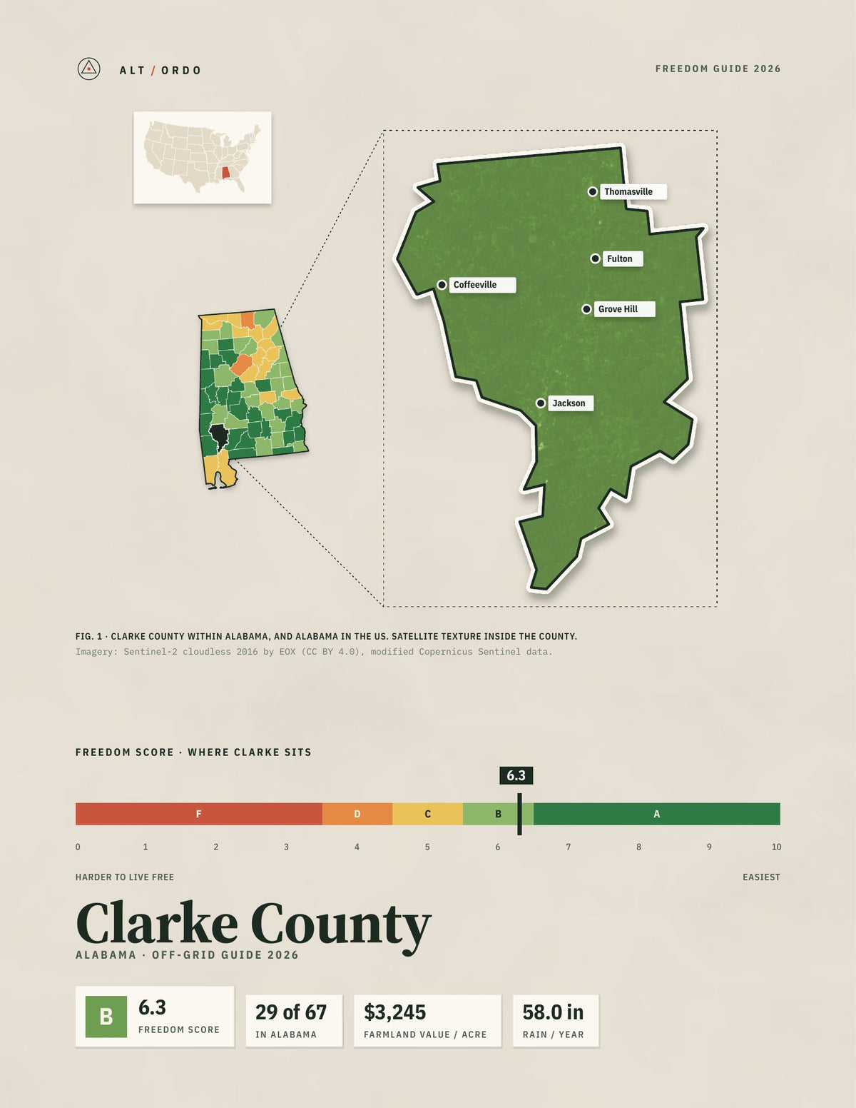 Clarke County, Alabama Off-Grid Guide 2026