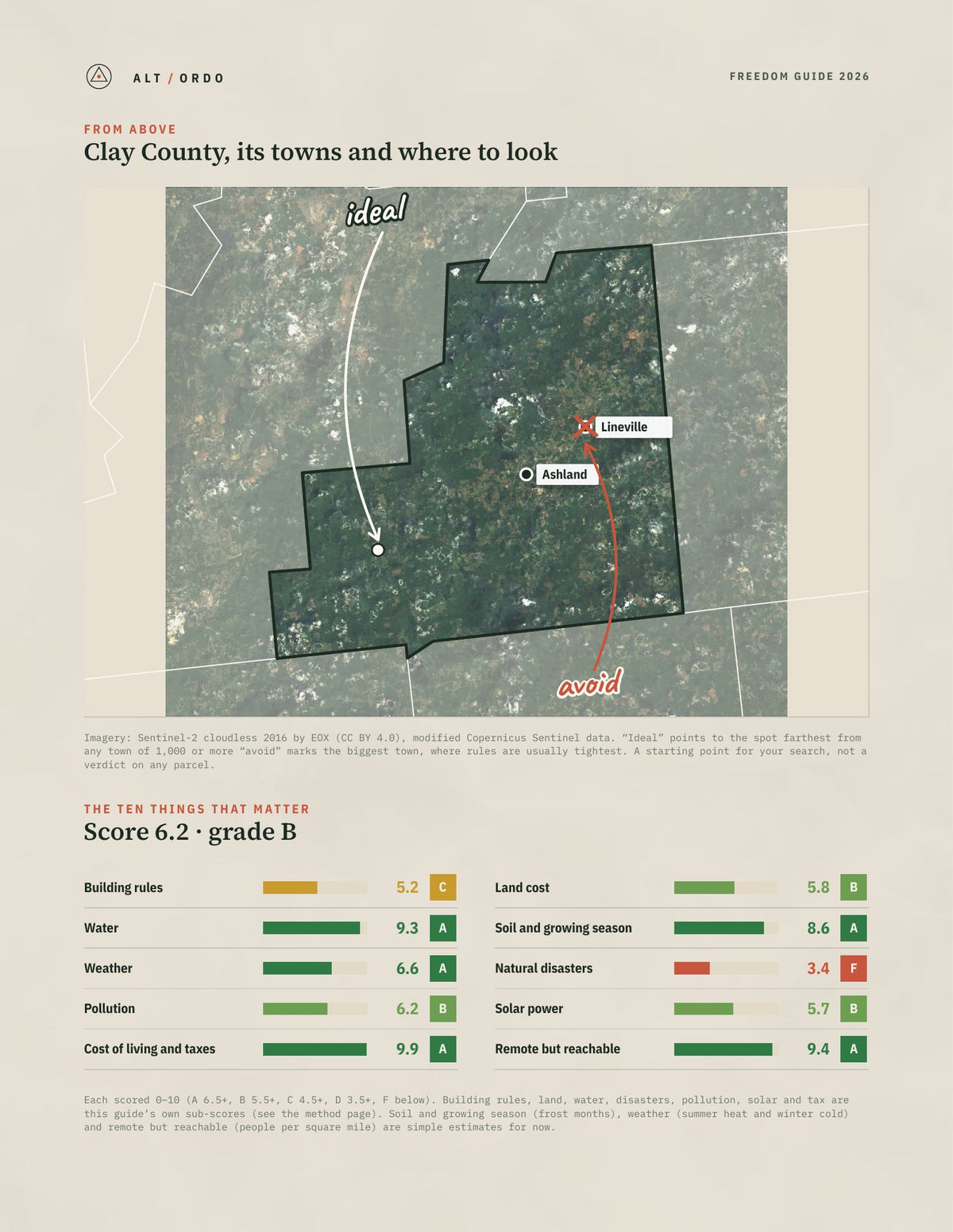 Clay County, Alabama Off-Grid Guide 2026 from above