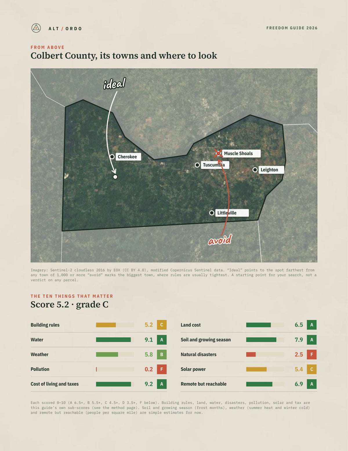 Colbert County, Alabama Off-Grid Guide 2026 from above