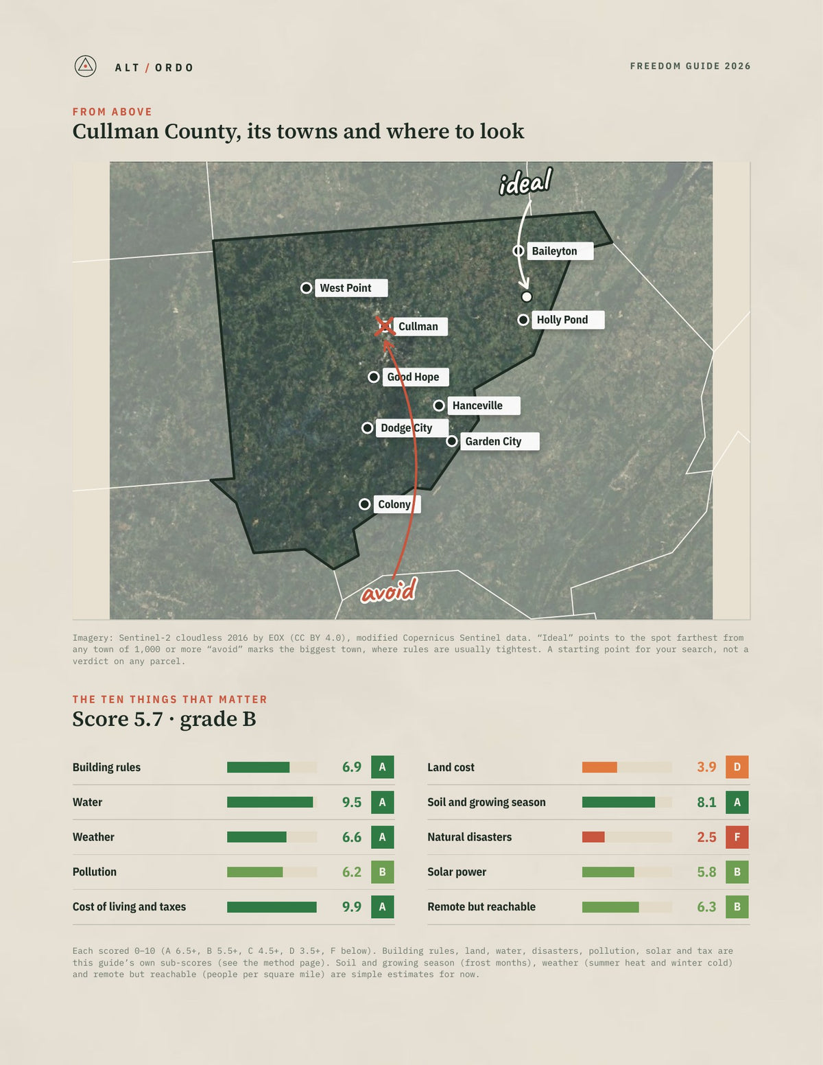 Cullman County, Alabama Off-Grid Guide 2026 from above