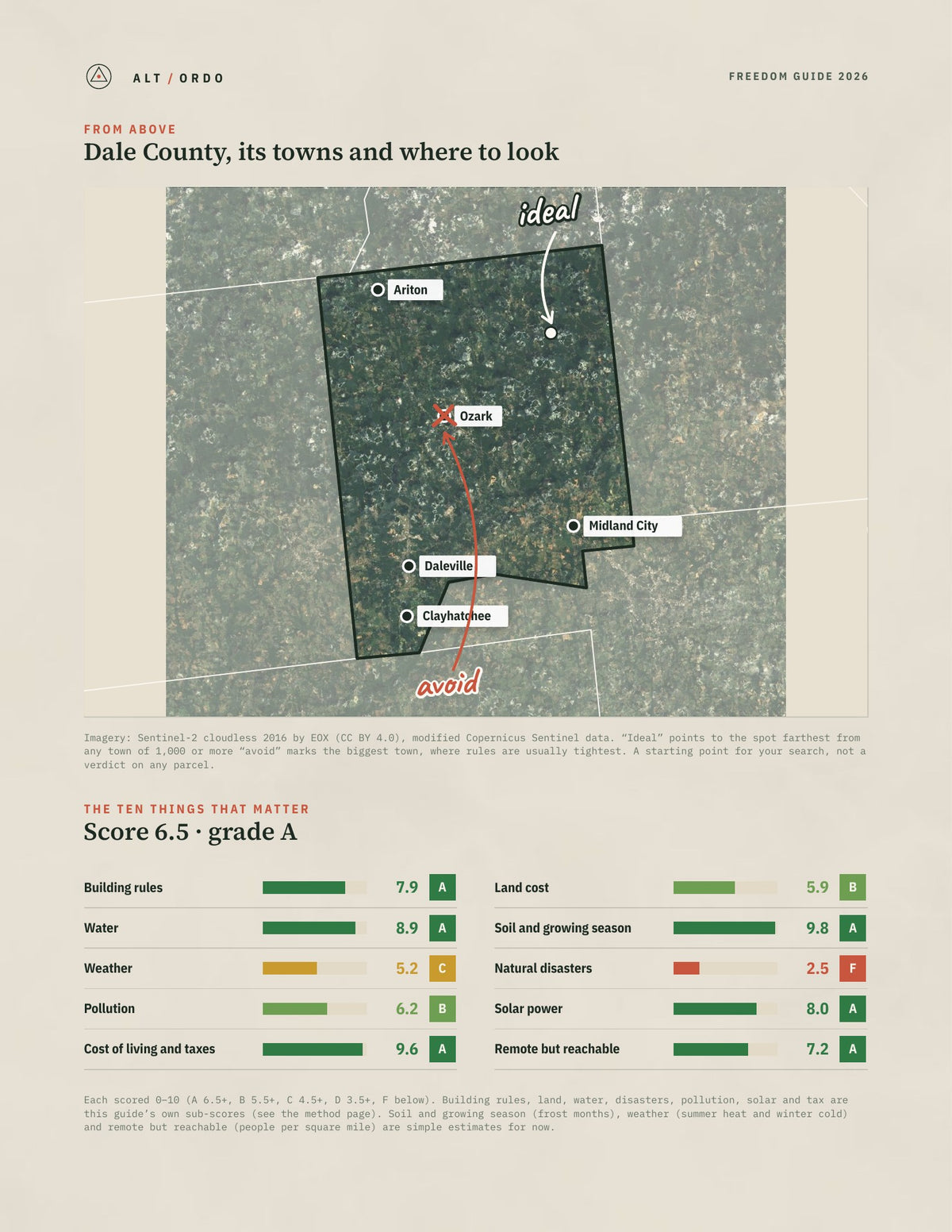Dale County, Alabama Off-Grid Guide 2026 from above