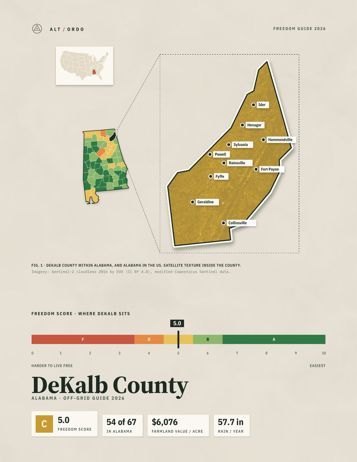 DeKalb County, Alabama Off-Grid Guide 2026