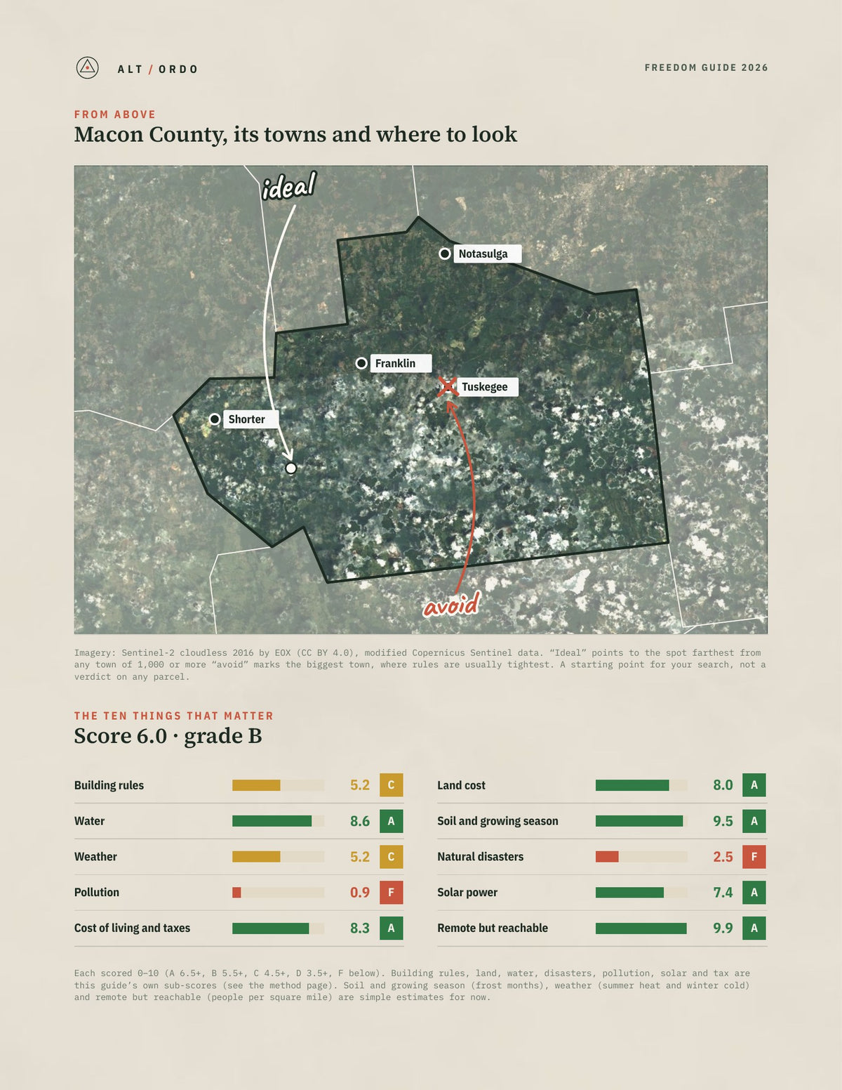 Macon County, Alabama Off-Grid Guide 2026 from above