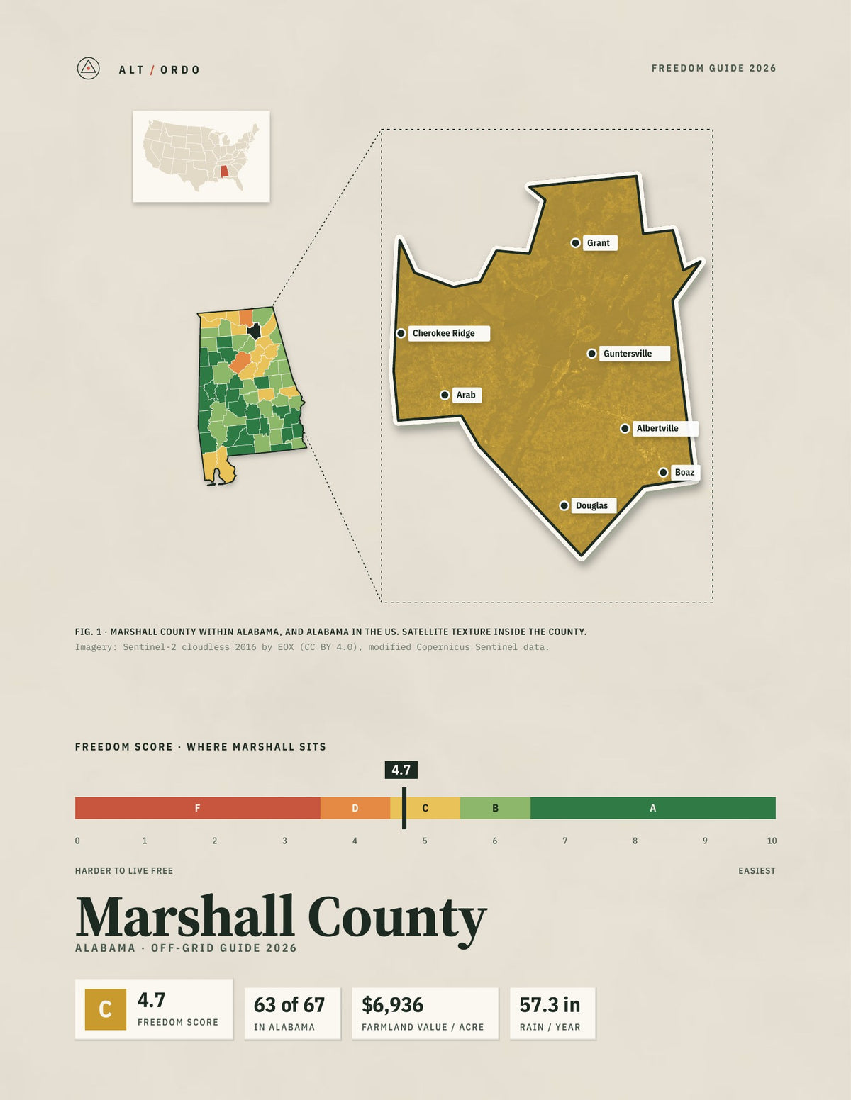Marshall County, Alabama Off-Grid Guide 2026