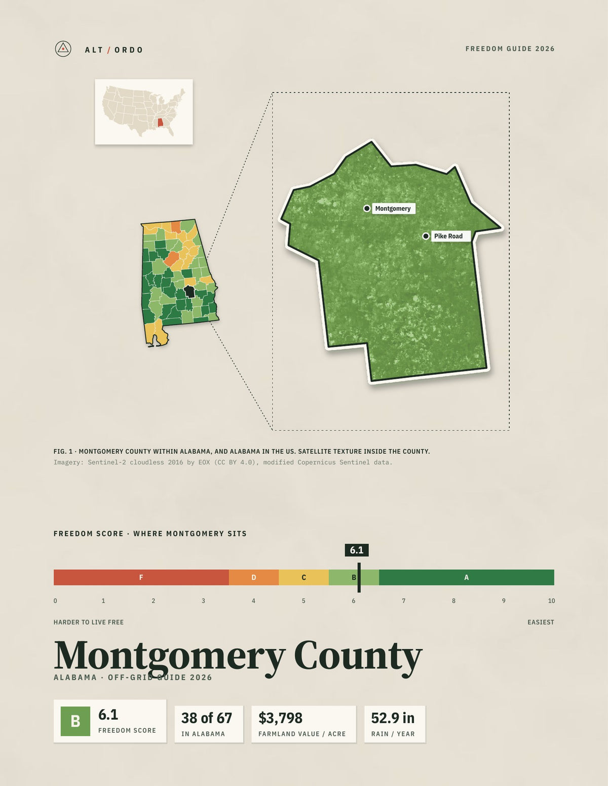 Montgomery County, Alabama Off-Grid Guide 2026