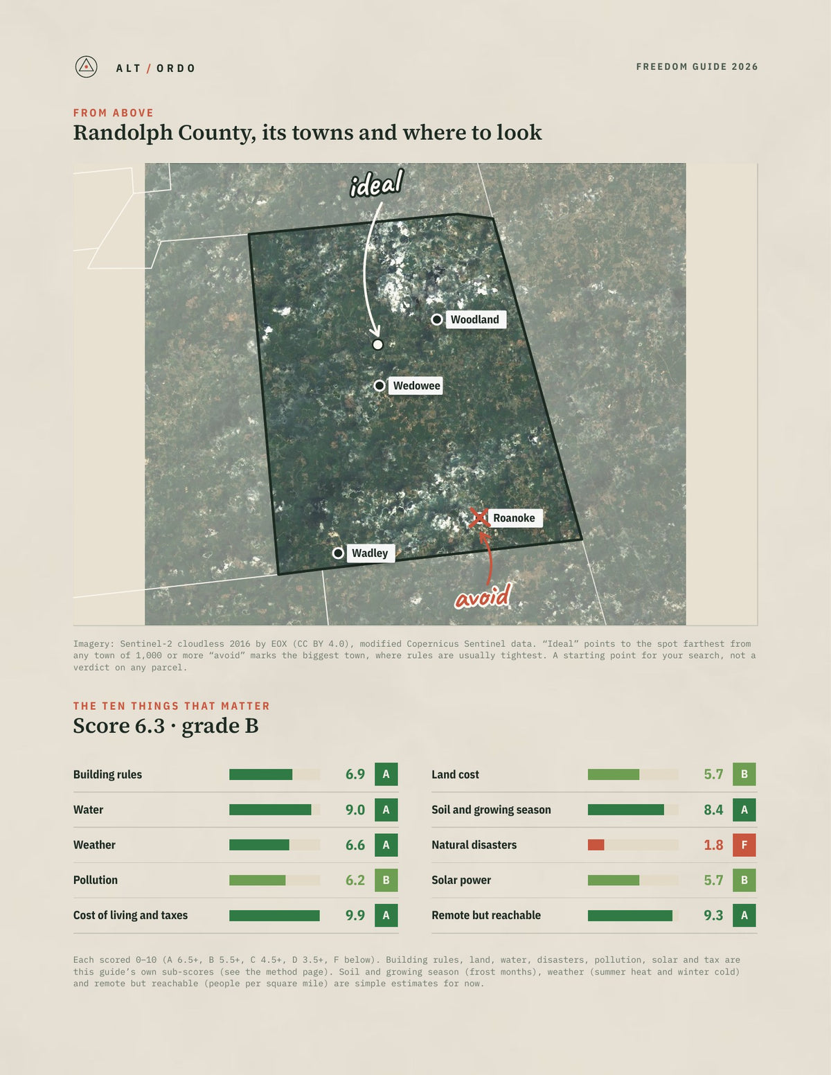 Randolph County, Alabama Off-Grid Guide 2026 from above