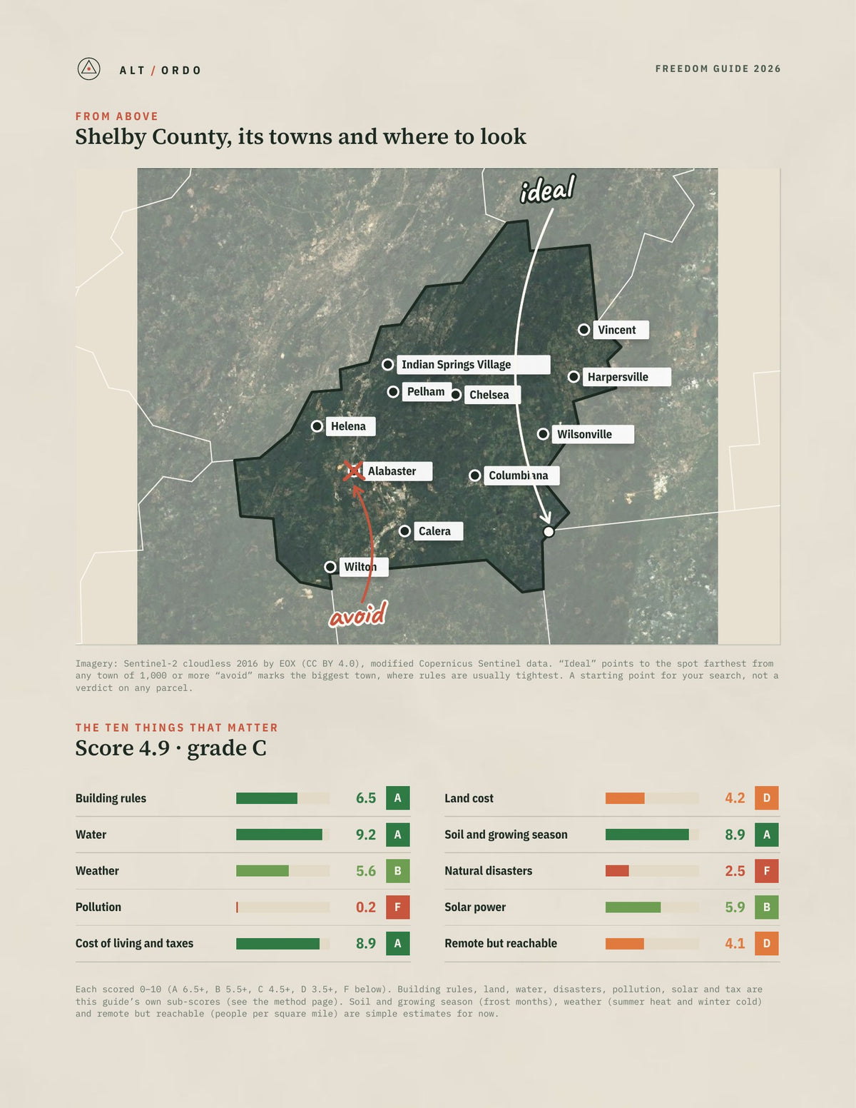 Shelby County, Alabama Off-Grid Guide 2026 from above