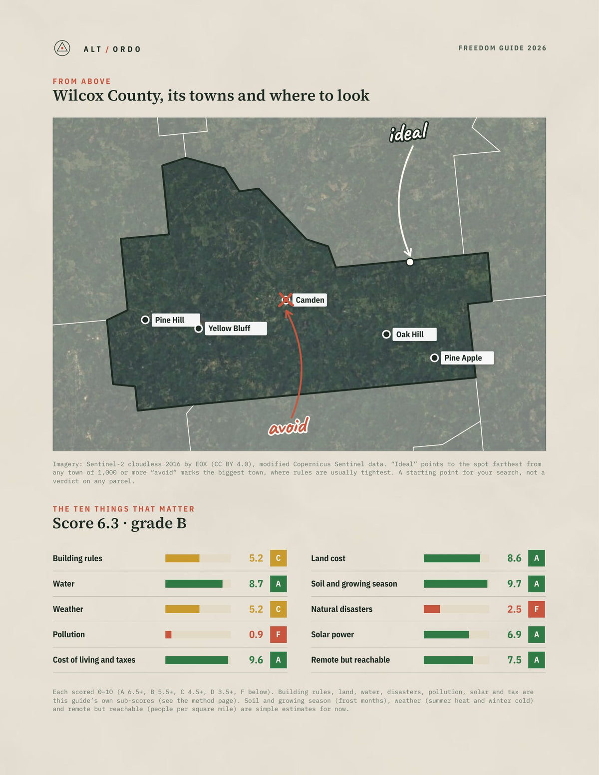 Wilcox County, Alabama Off-Grid Guide 2026 from above