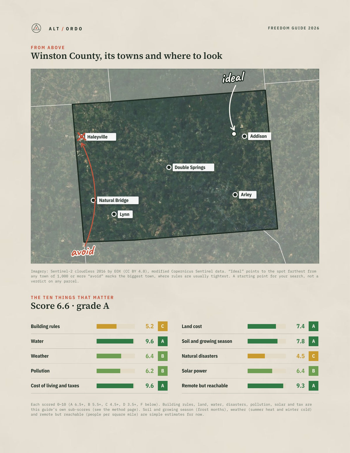 Winston County, Alabama Off-Grid Guide 2026 from above