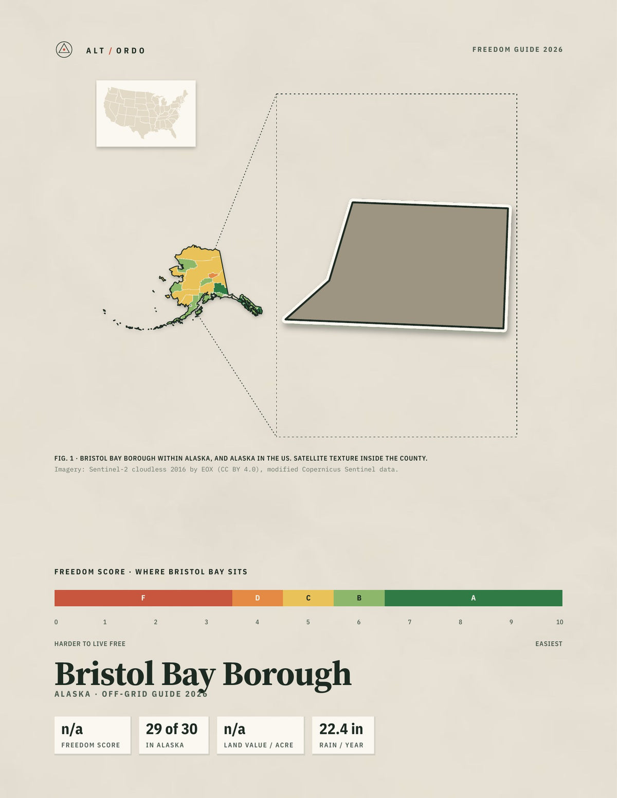 Bristol Bay Borough, Alaska Off-Grid Guide 2026