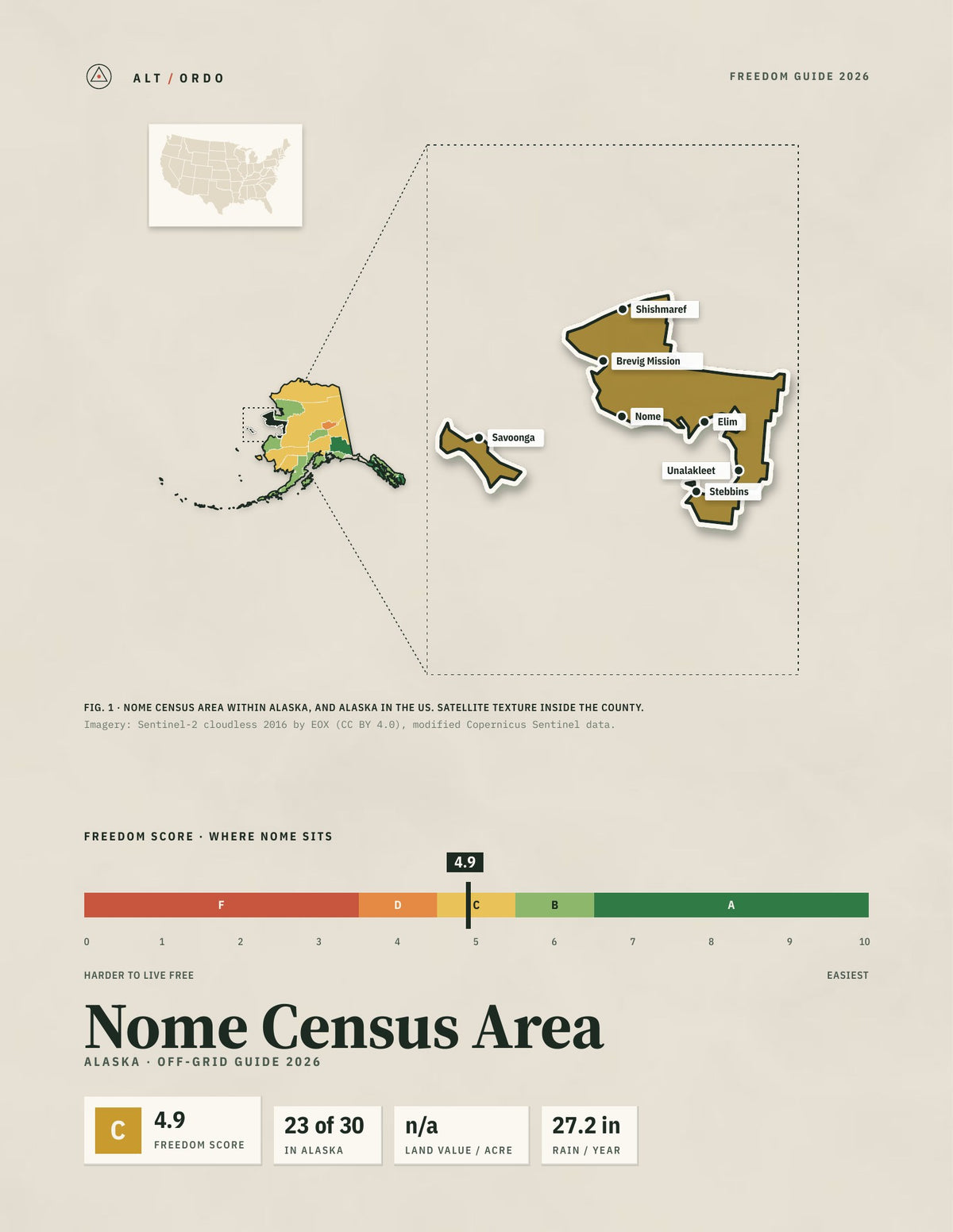Nome Census Area, Alaska Off-Grid Guide 2026