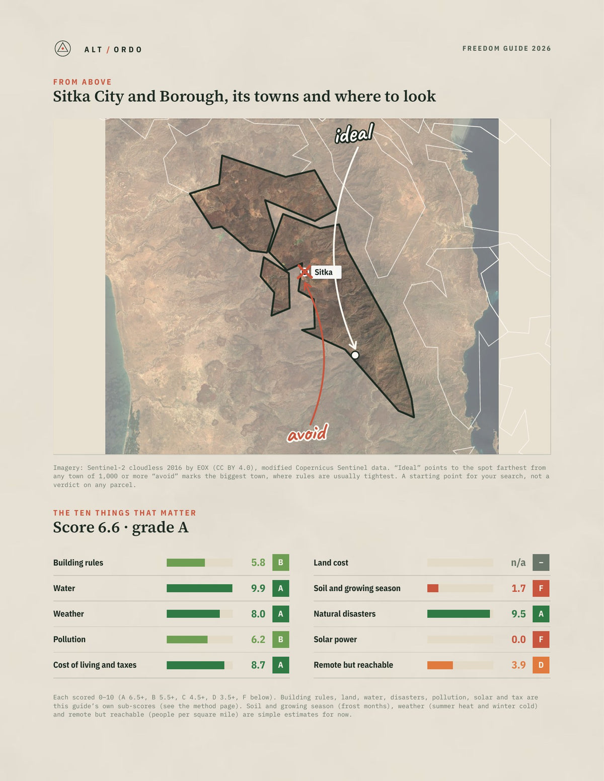Sitka City and Borough, Alaska Off-Grid Guide 2026 from above