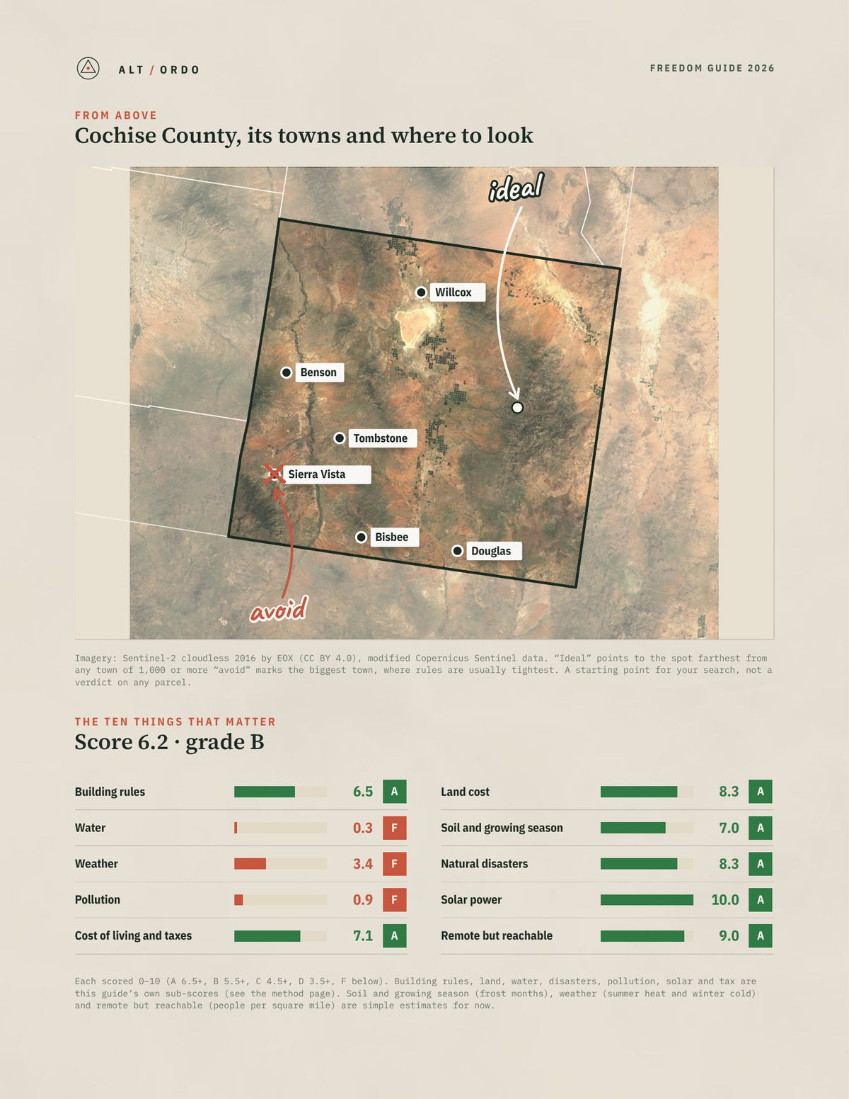 Cochise County, Arizona Off-Grid Guide 2026 from above