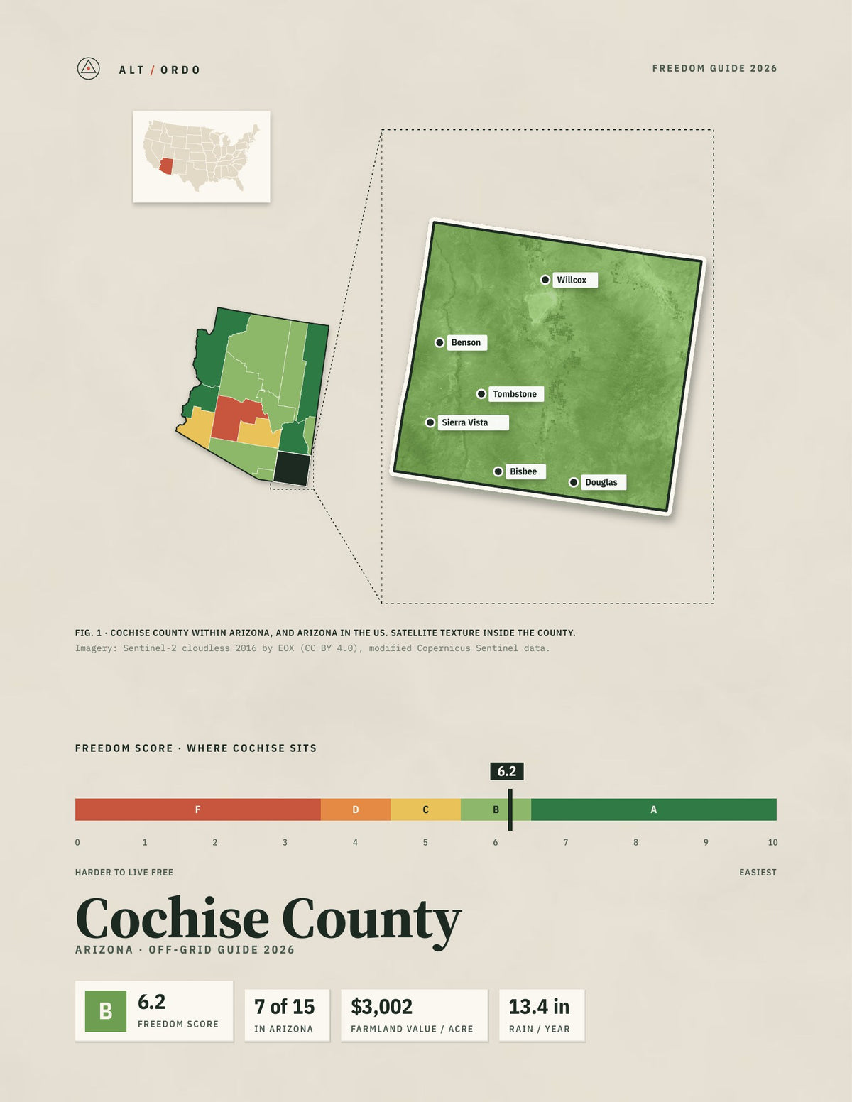 Cochise County, Arizona Off-Grid Guide 2026
