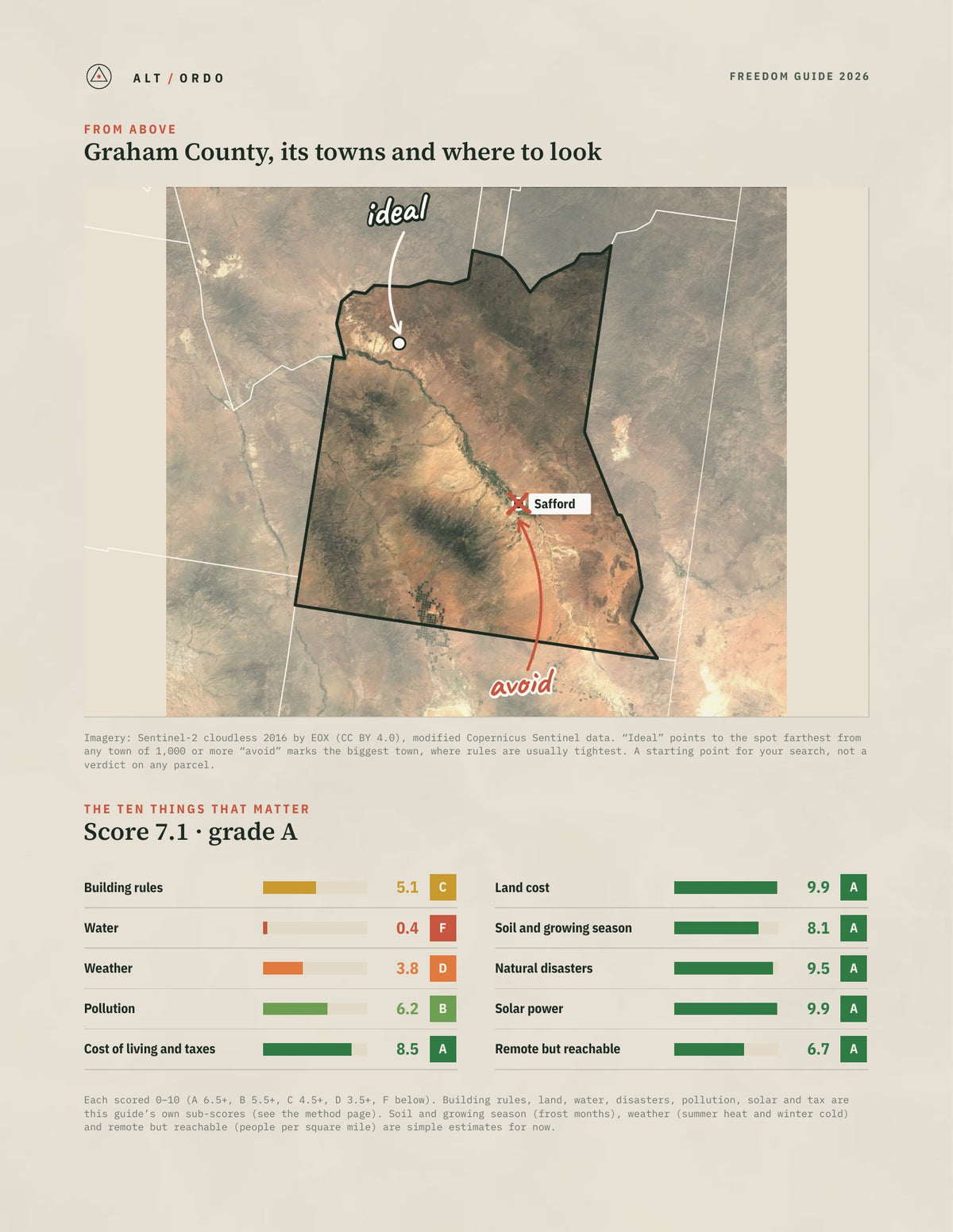 Graham County, Arizona Off-Grid Guide 2026 from above