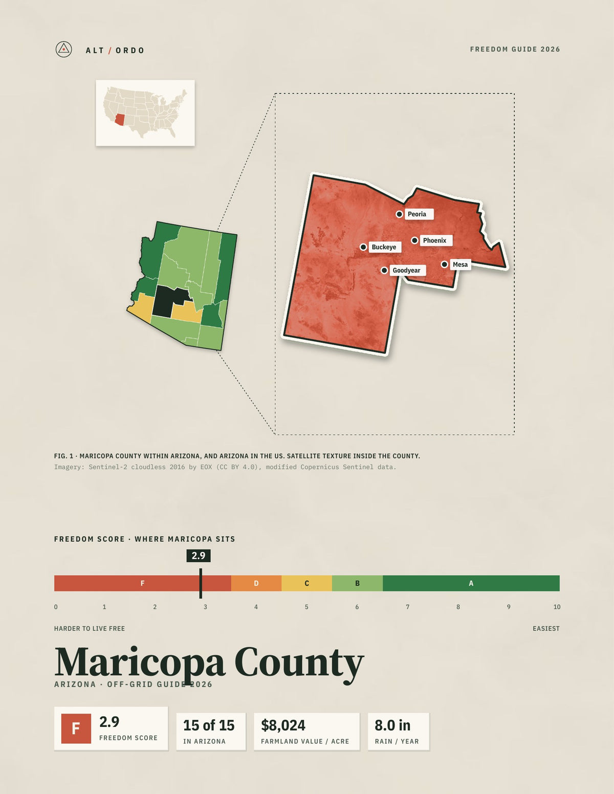 Maricopa County, Arizona Off-Grid Guide 2026