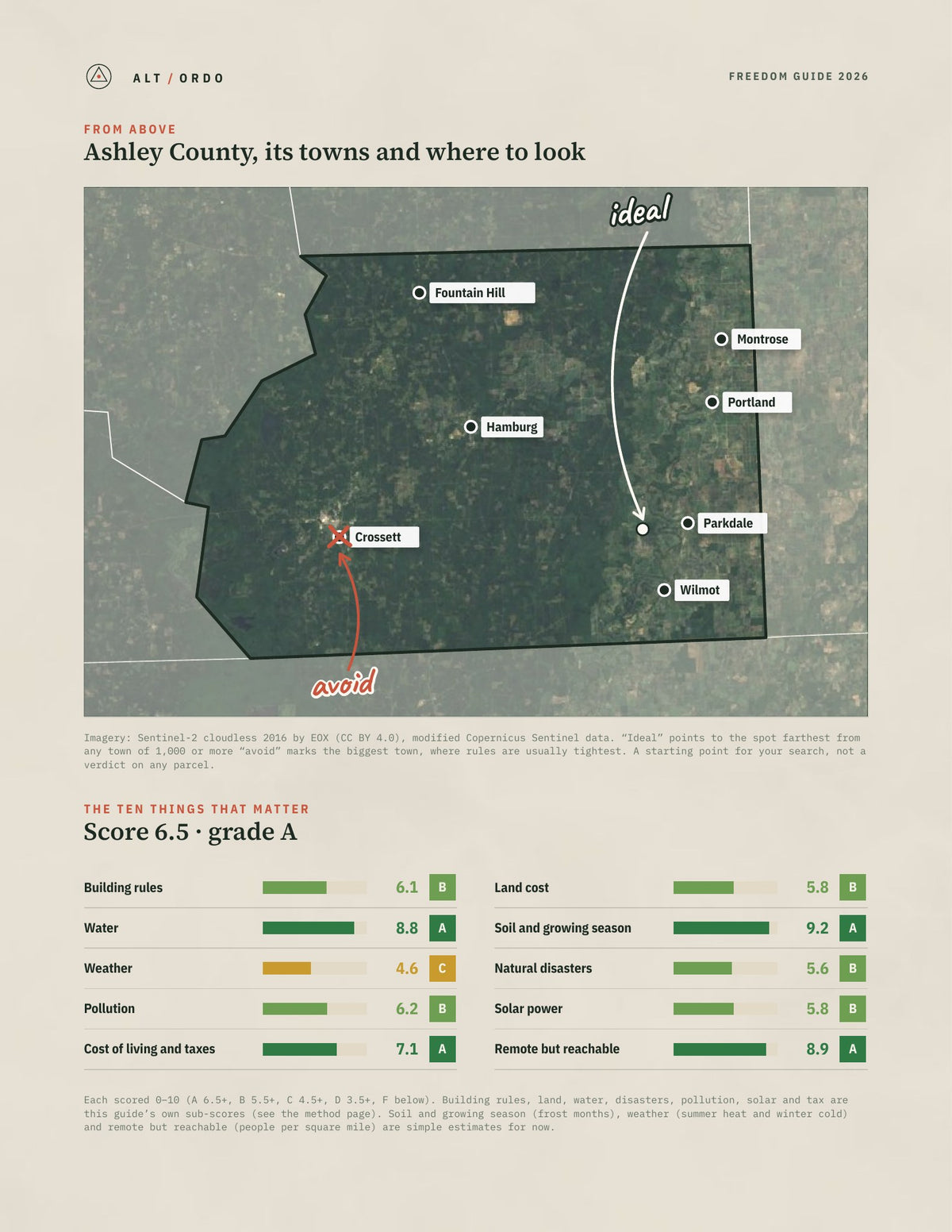 Ashley County, Arkansas Off-Grid Guide 2026 from above
