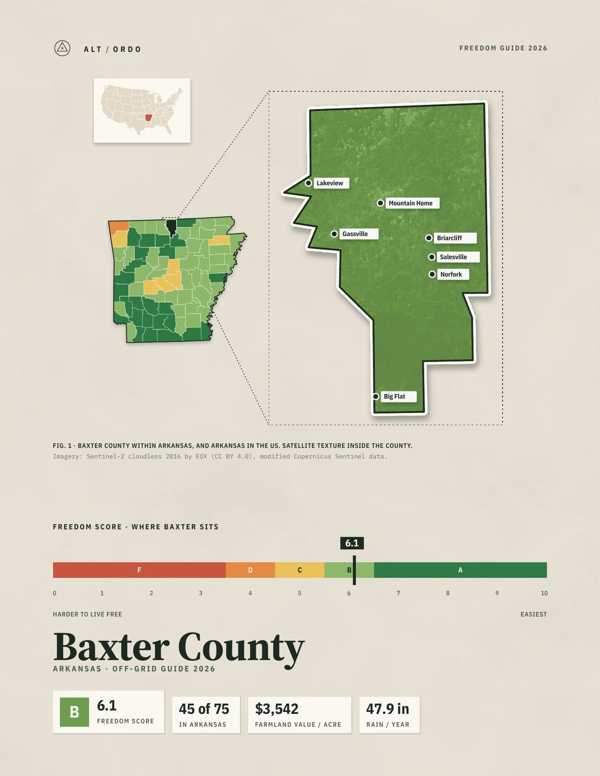 Baxter County, Arkansas Off-Grid Guide 2026
