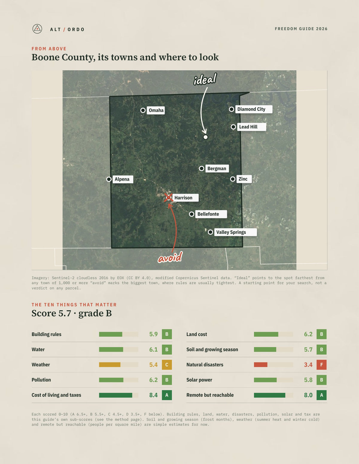 Boone County, Arkansas Off-Grid Guide 2026 from above