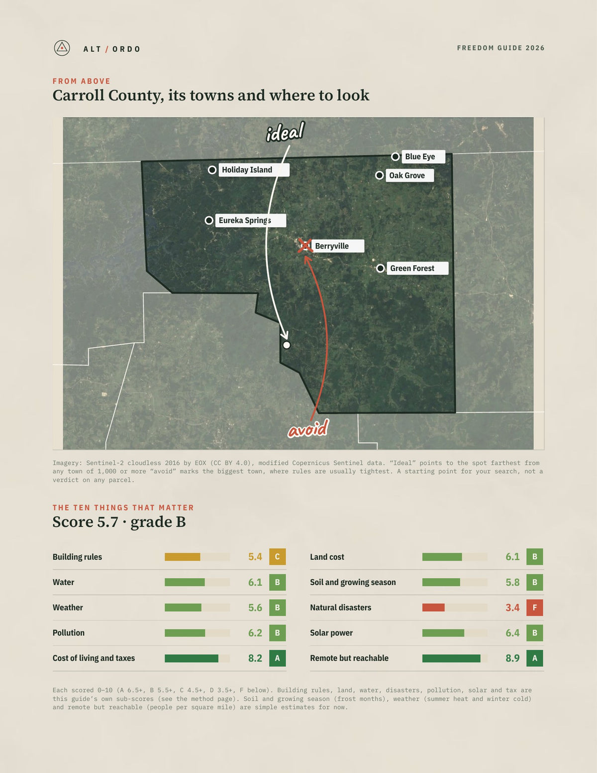 Carroll County, Arkansas Off-Grid Guide 2026 from above