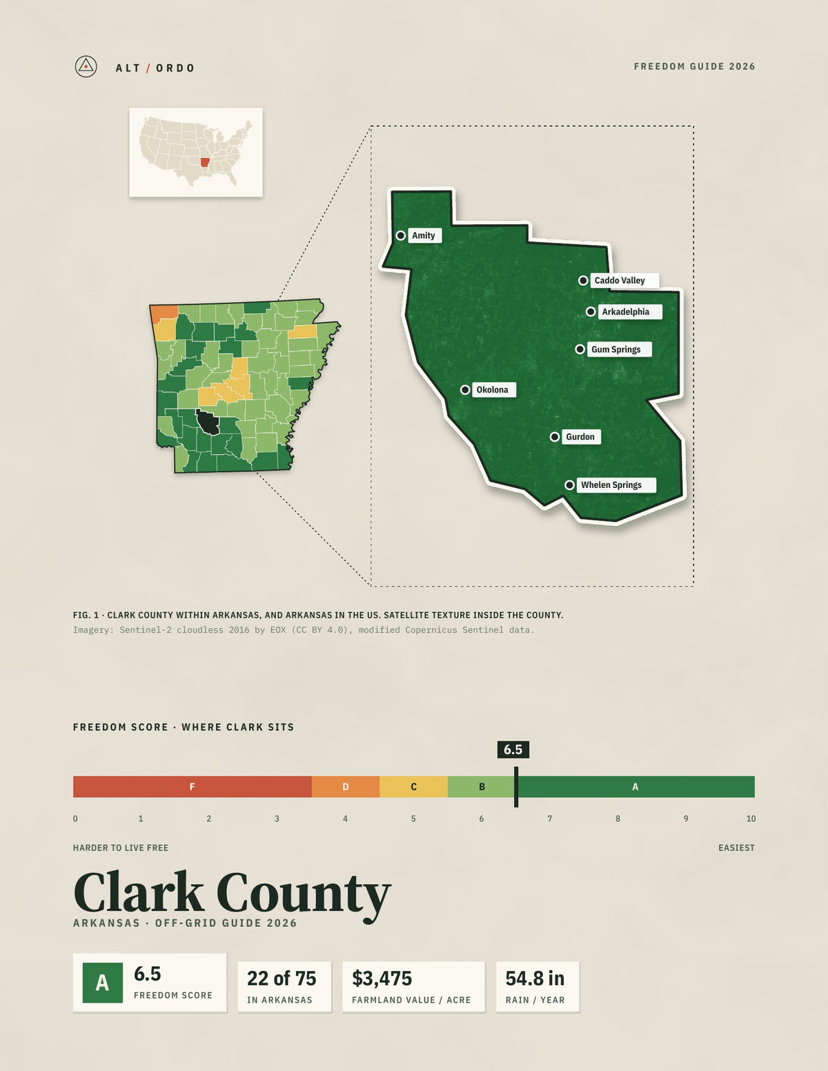 Clark County, Arkansas Off-Grid Guide 2026