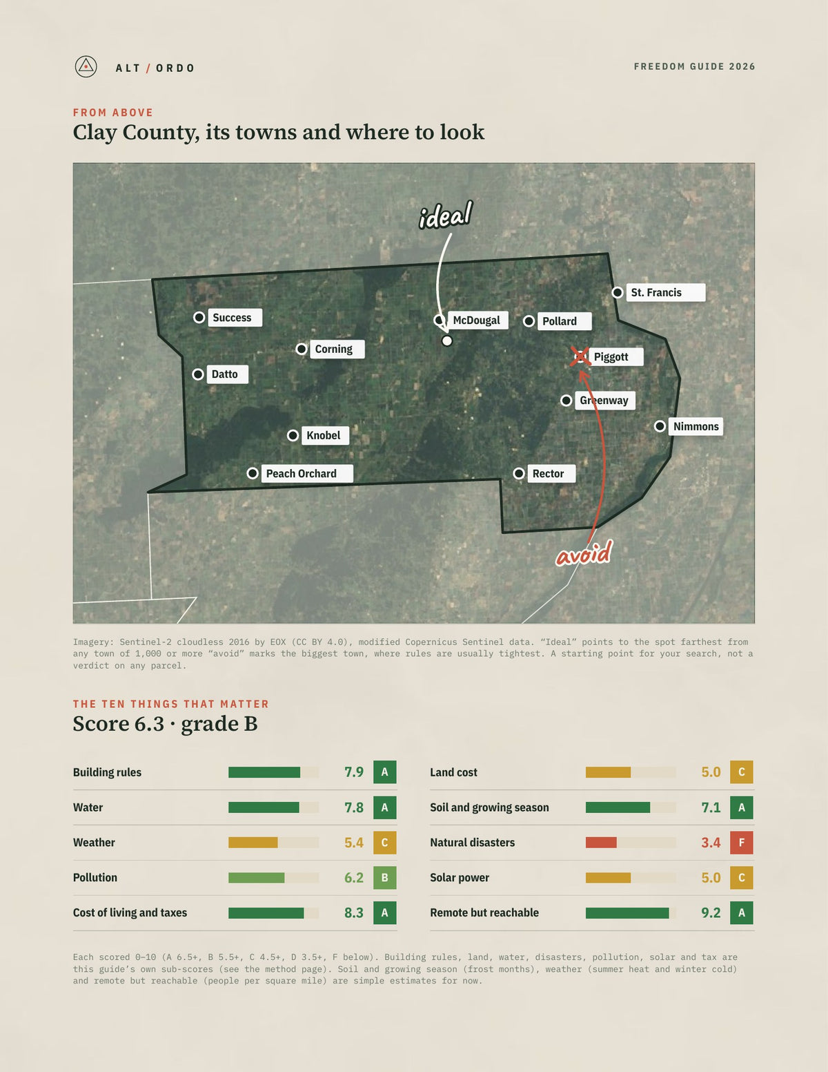 Clay County, Arkansas Off-Grid Guide 2026 from above