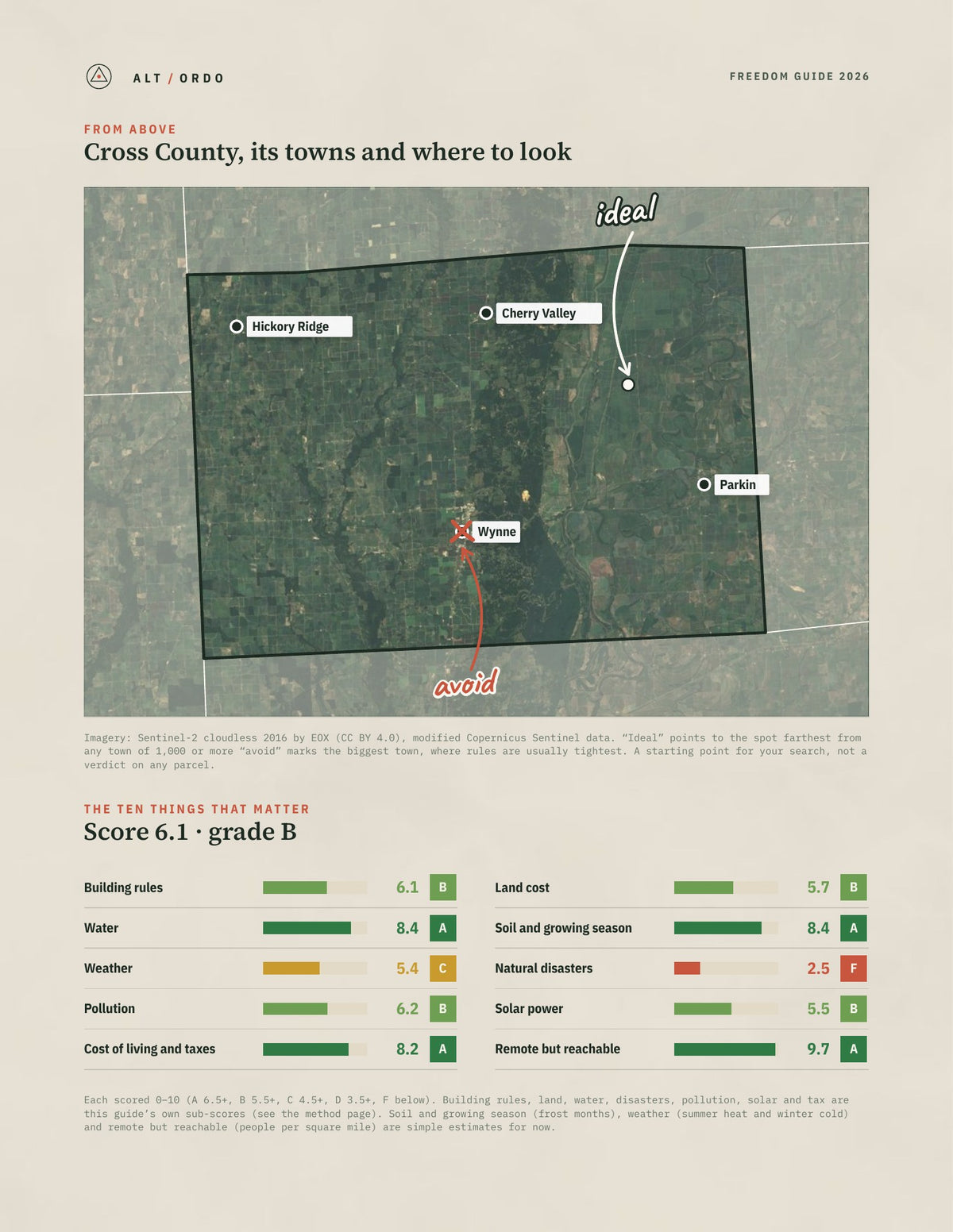 Cross County, Arkansas Off-Grid Guide 2026 from above