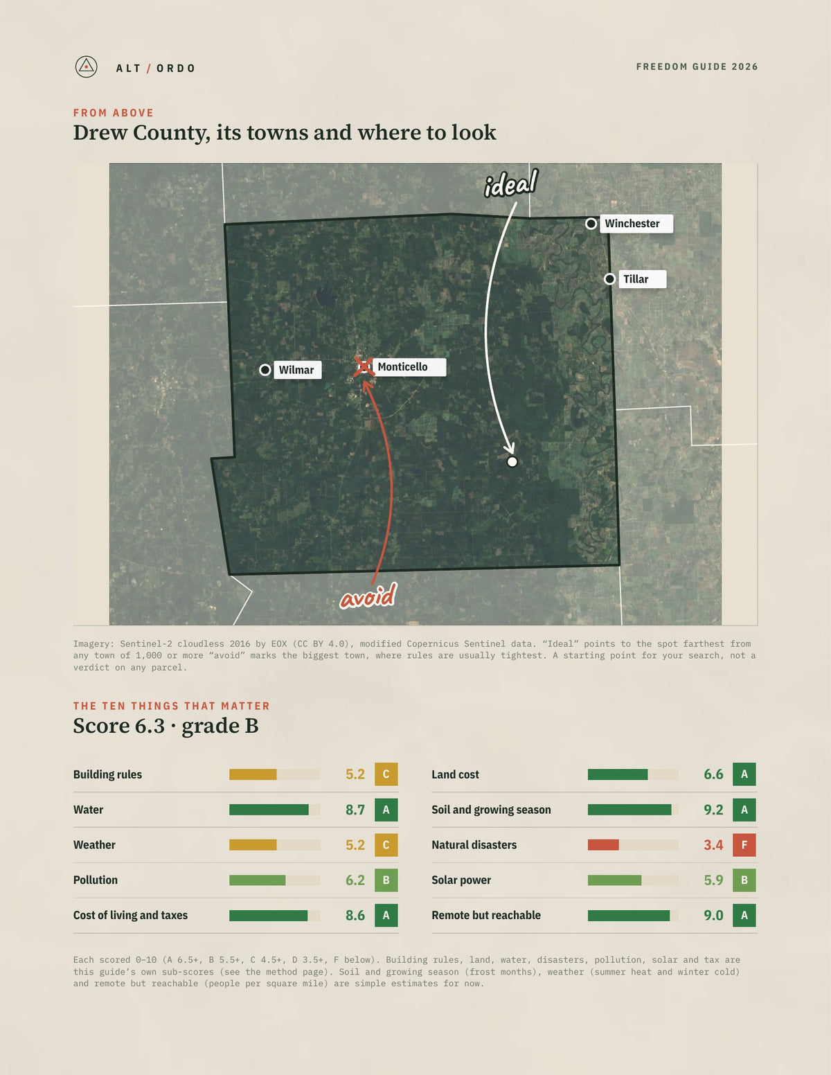 Drew County, Arkansas Off-Grid Guide 2026 from above