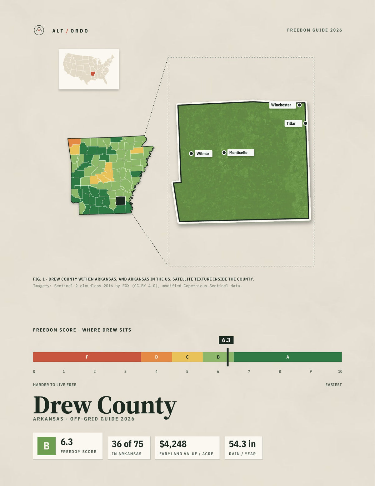 Drew County, Arkansas Off-Grid Guide 2026