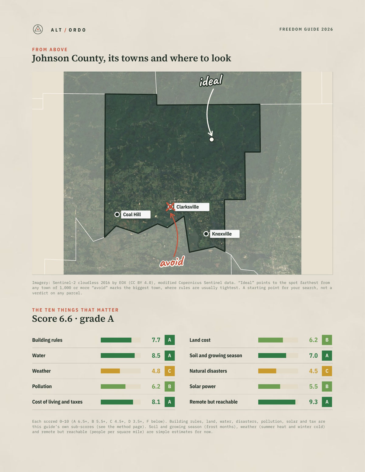 Johnson County, Arkansas Off-Grid Guide 2026 from above