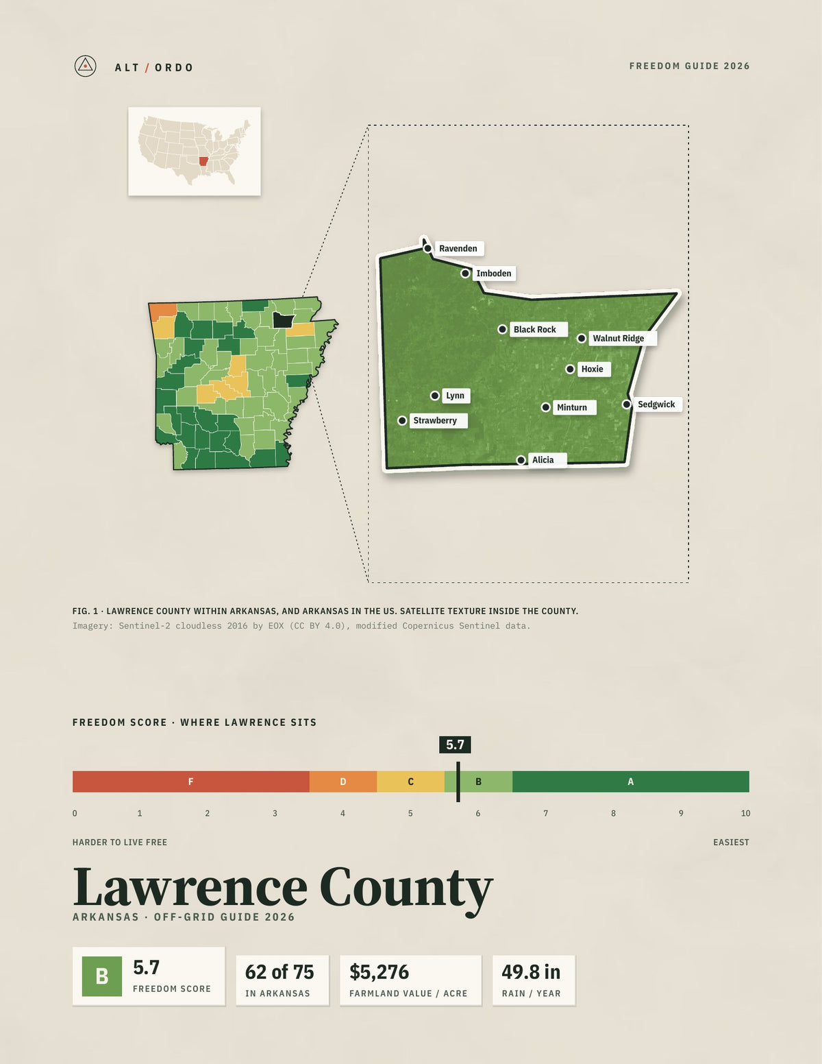 Lawrence County, Arkansas Off-Grid Guide 2026