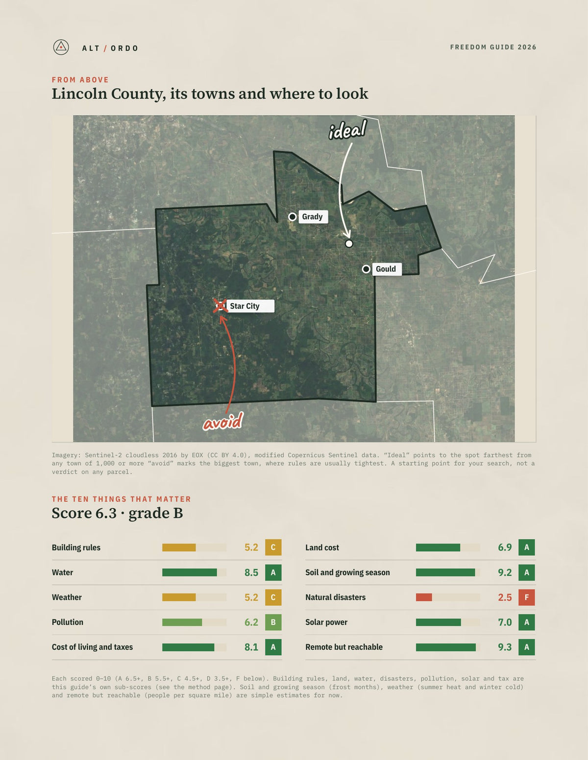 Lincoln County, Arkansas Off-Grid Guide 2026 from above