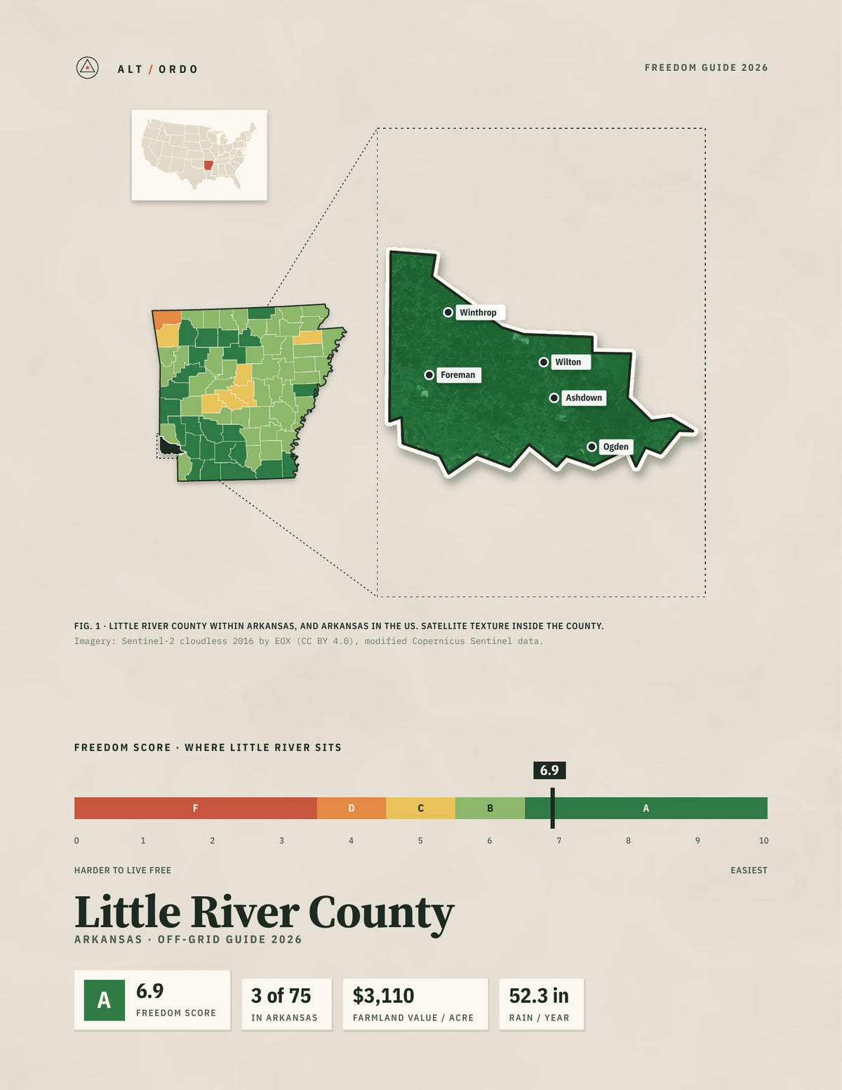 Little River County, Arkansas Off-Grid Guide 2026