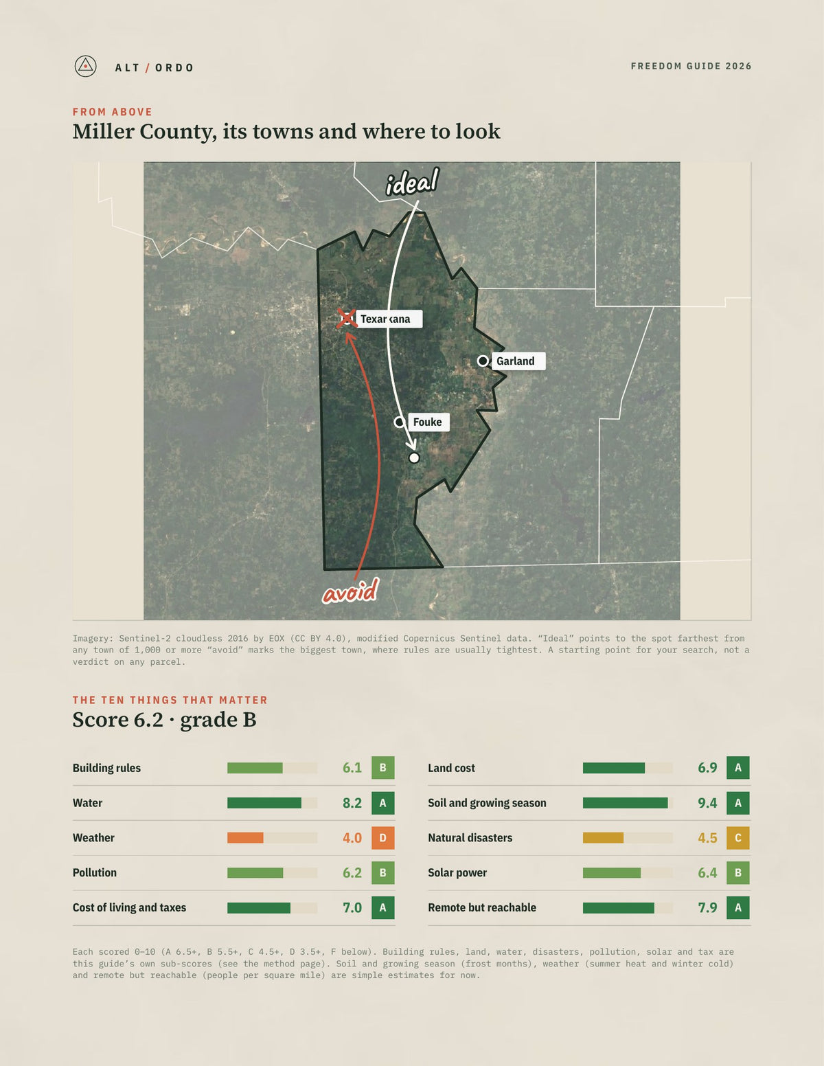 Miller County, Arkansas Off-Grid Guide 2026 from above