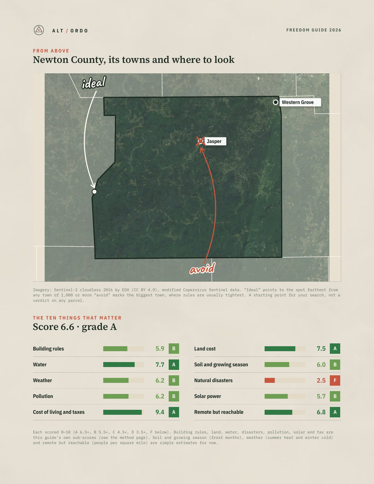 Newton County, Arkansas Off-Grid Guide 2026 from above