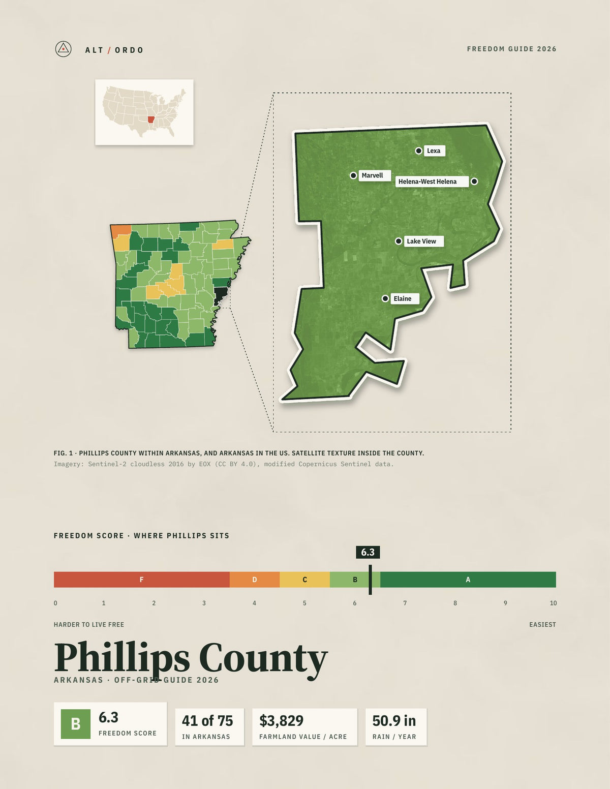 Phillips County, Arkansas Off-Grid Guide 2026