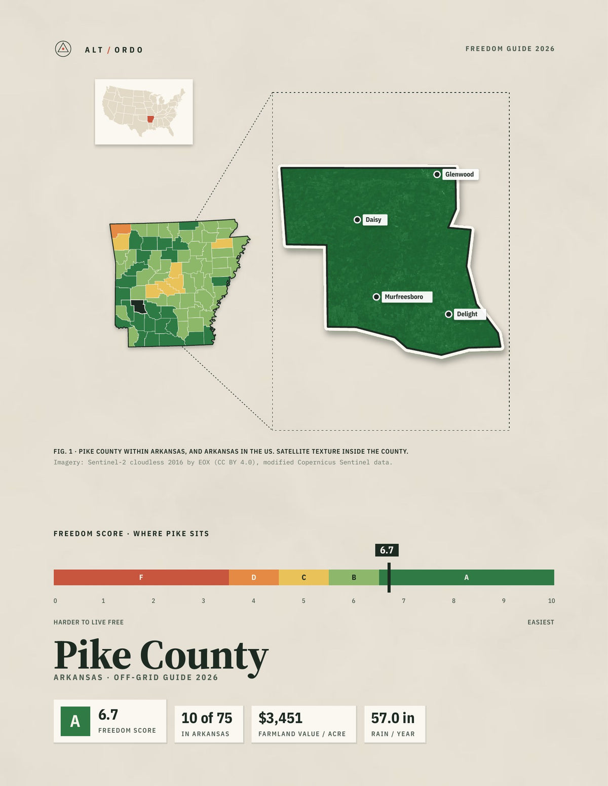 Pike County, Arkansas Off-Grid Guide 2026